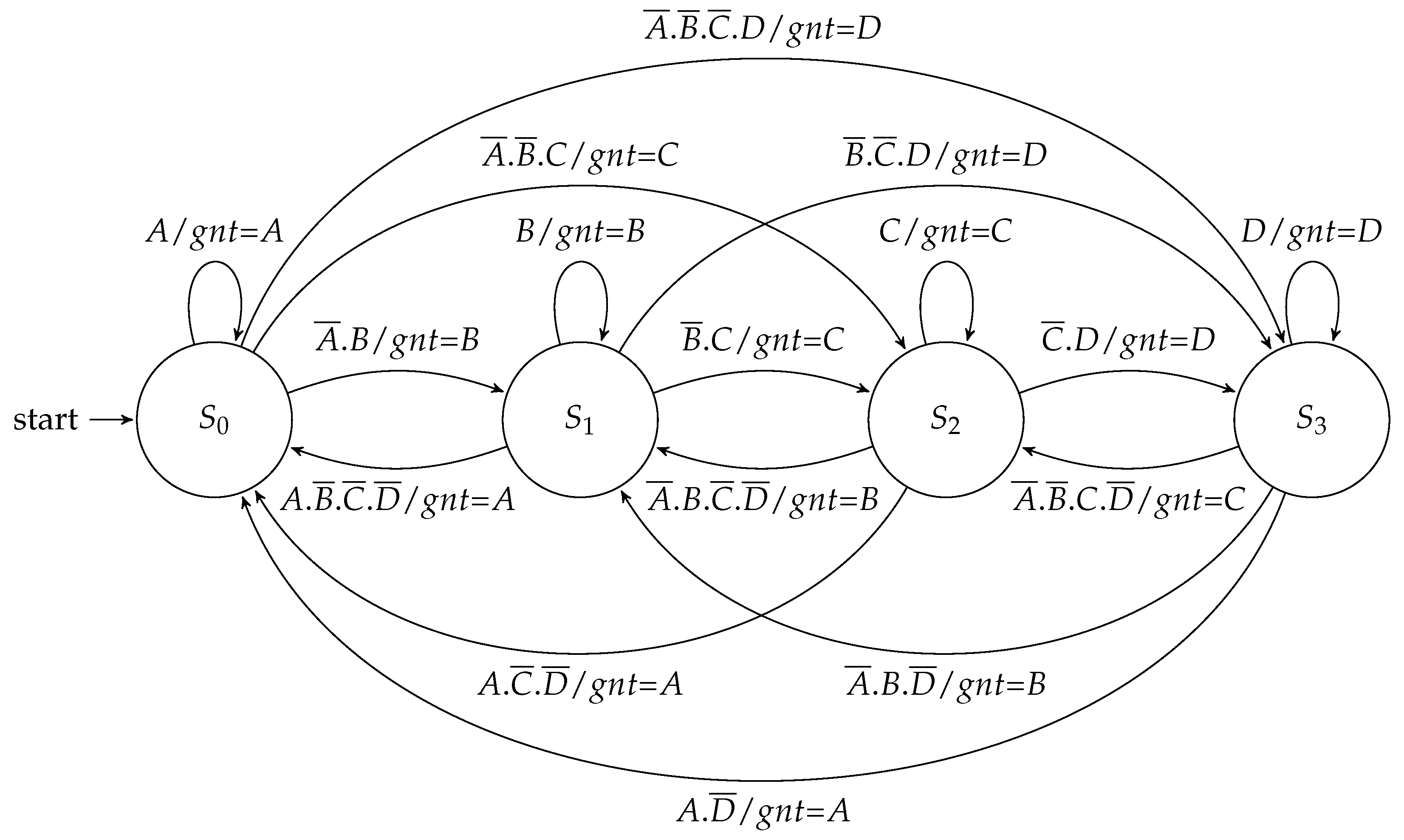 Sensors 19 05416 g011