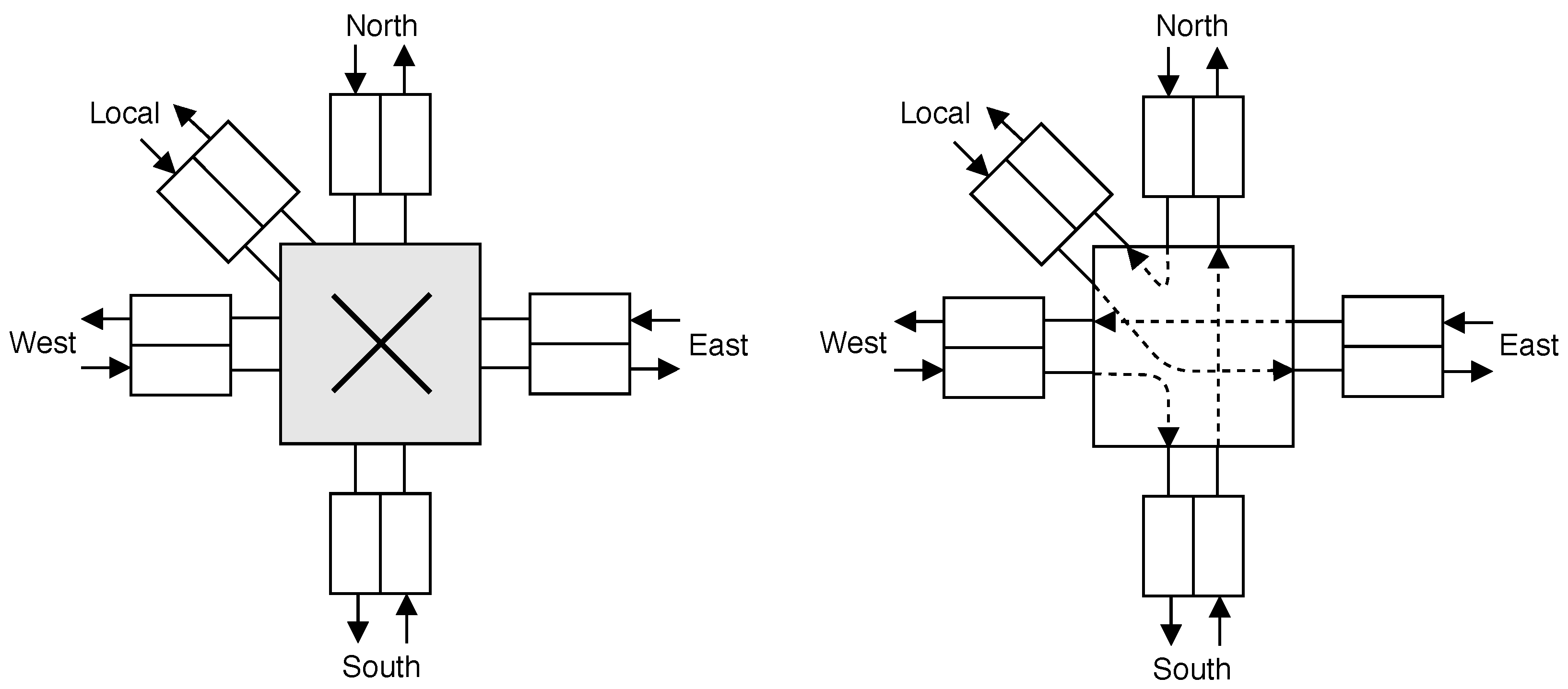 Sensors 19 05416 g013