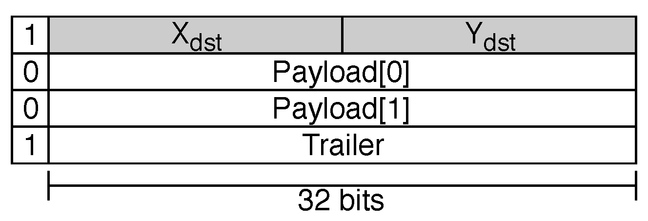 Sensors 19 05416 g014