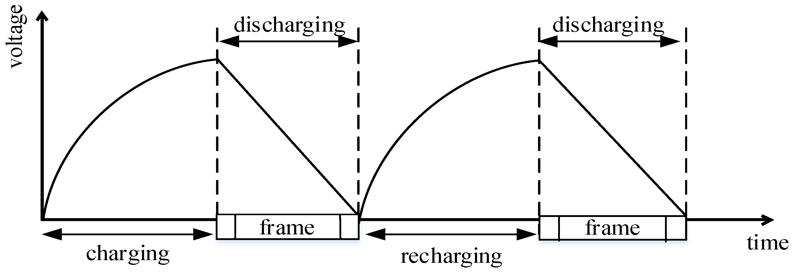 Sensors 19 05418 g001