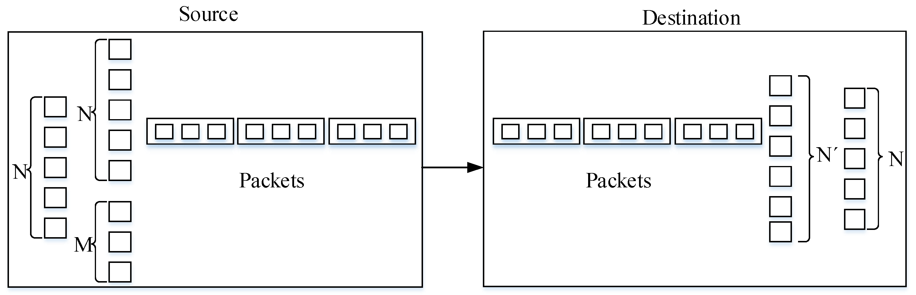 Sensors 19 05418 g003