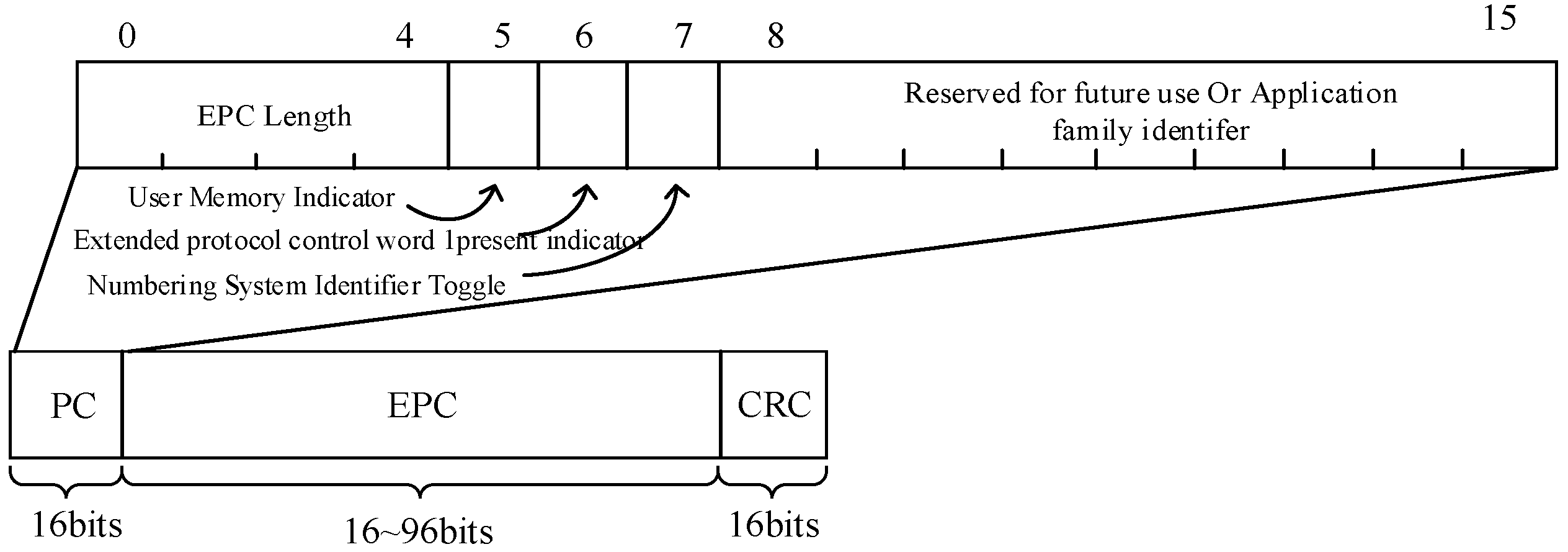 Sensors 19 05418 g005