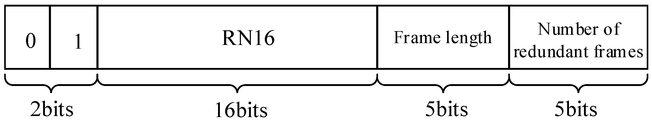 Sensors 19 05418 g006