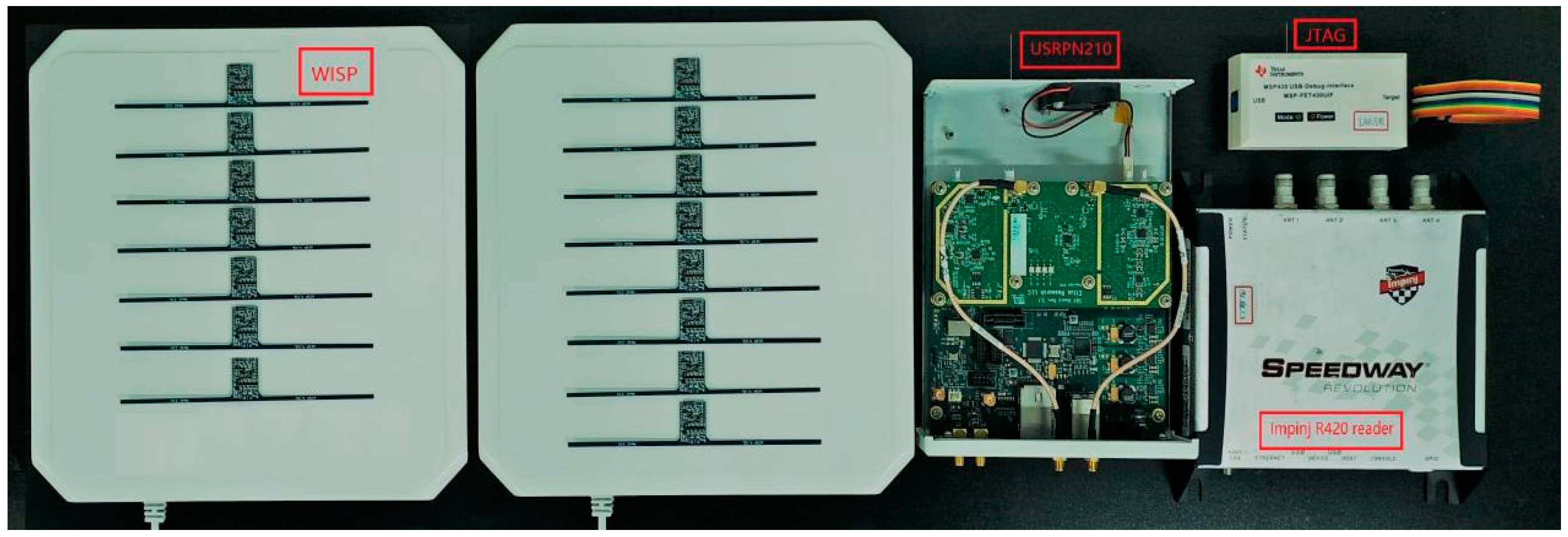 Sensors 19 05418 g007