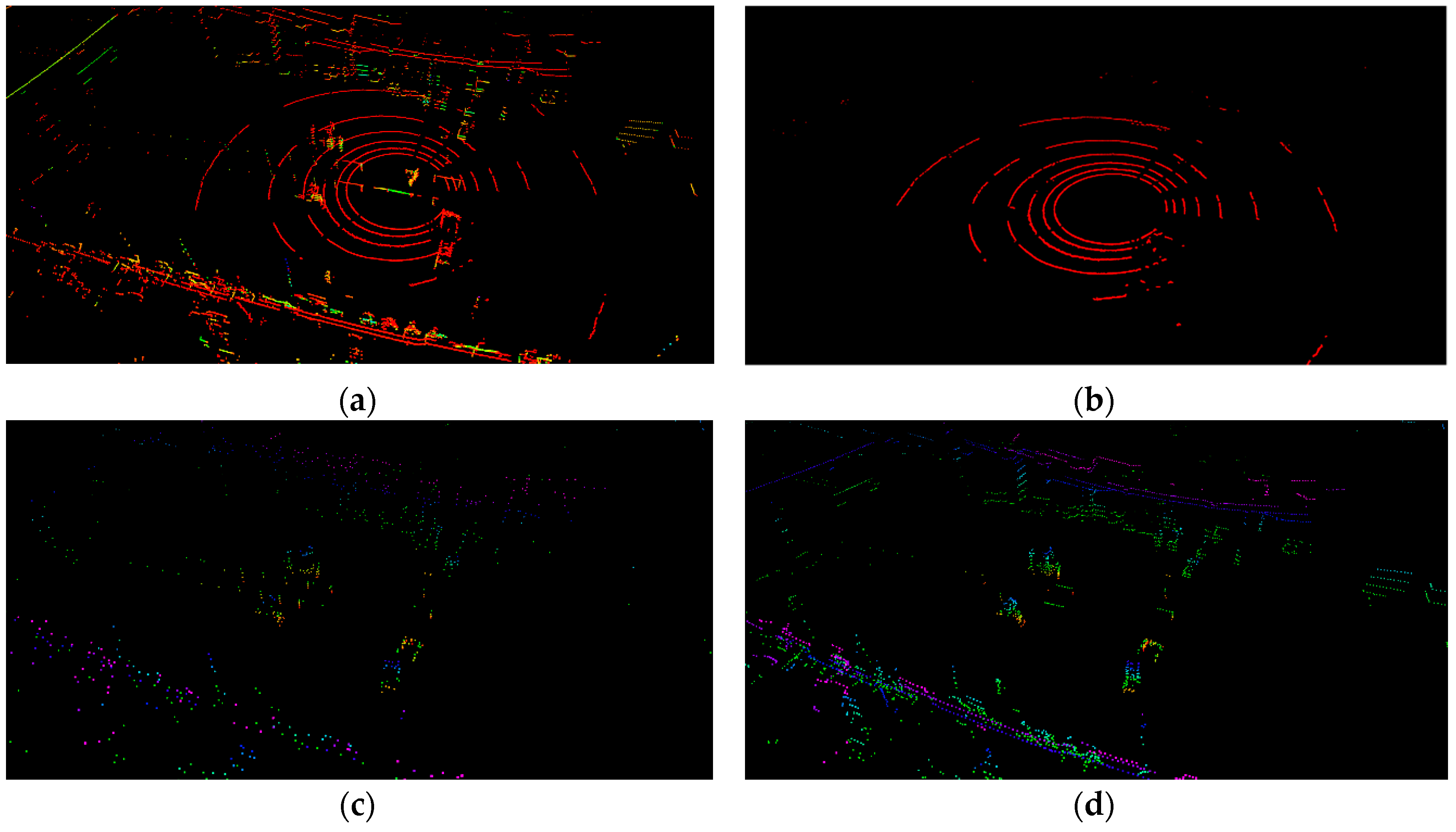 Sensors 19 05419 g002