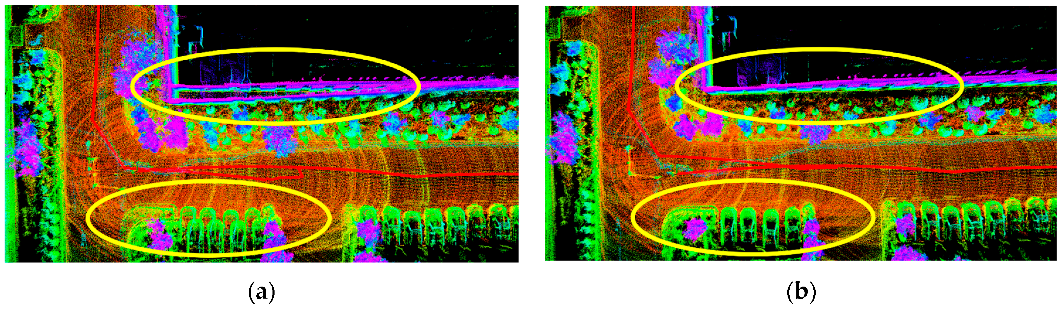 Sensors 19 05419 g012
