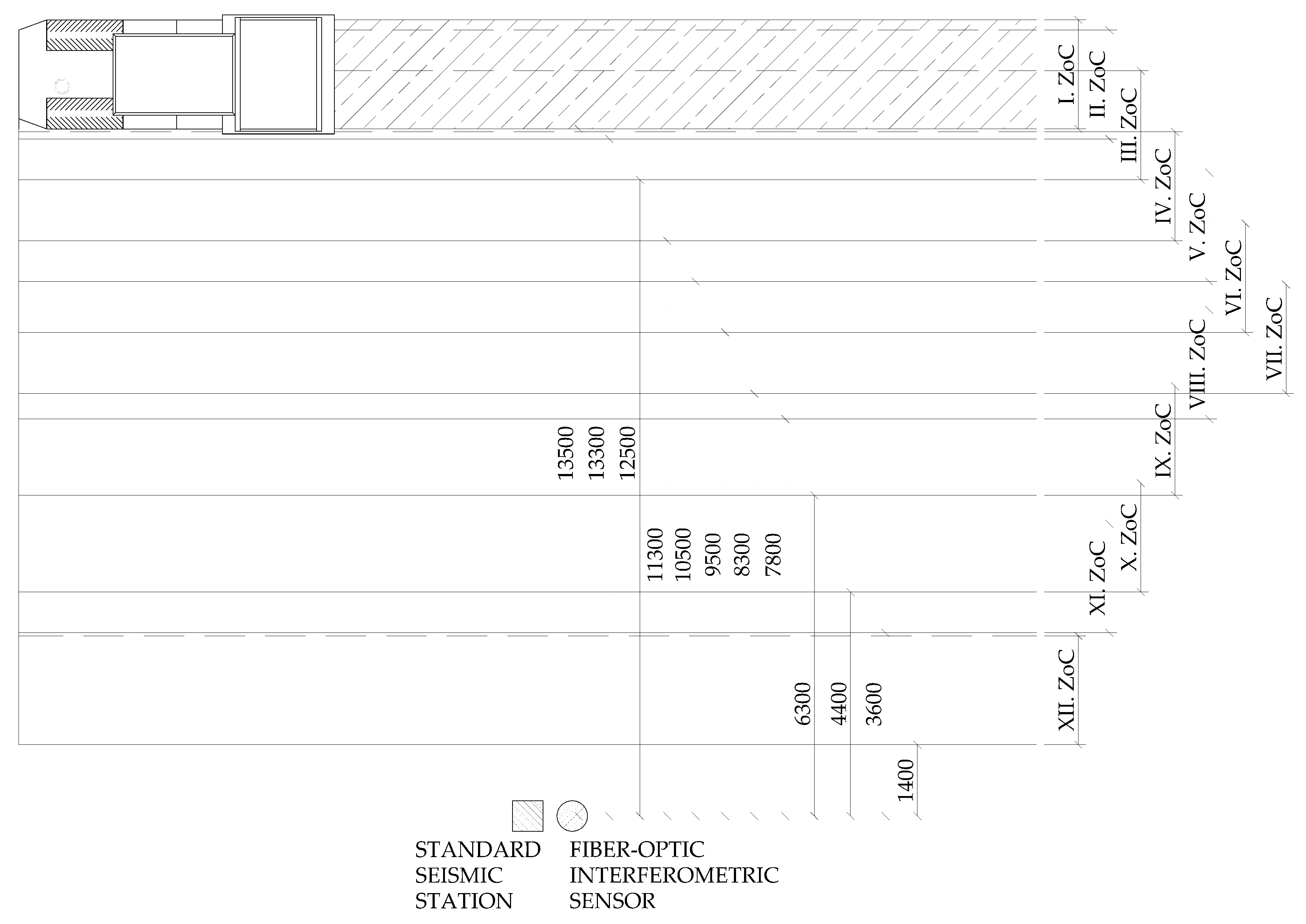Sensors 19 05420 g005
