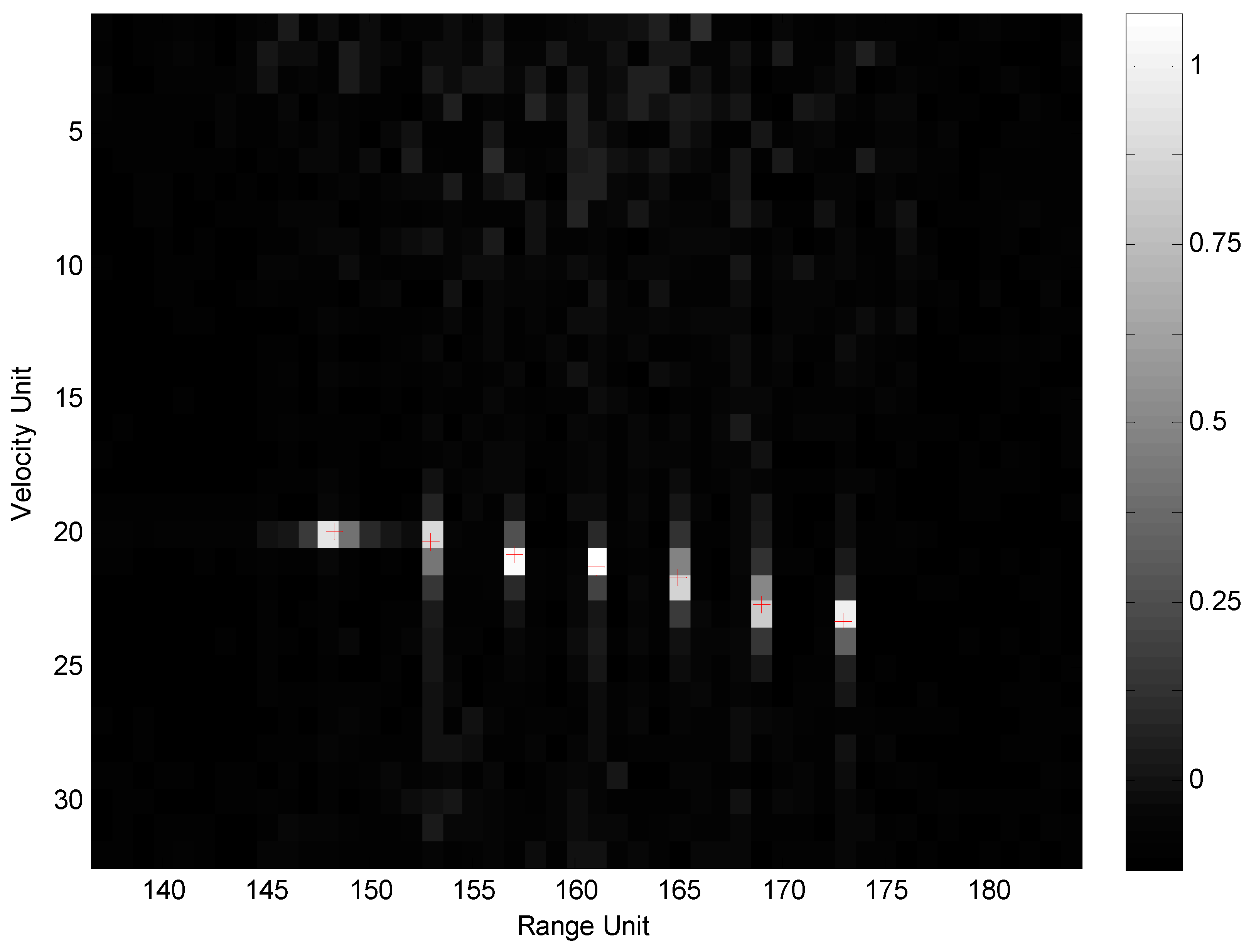 Sensors 19 05424 g003