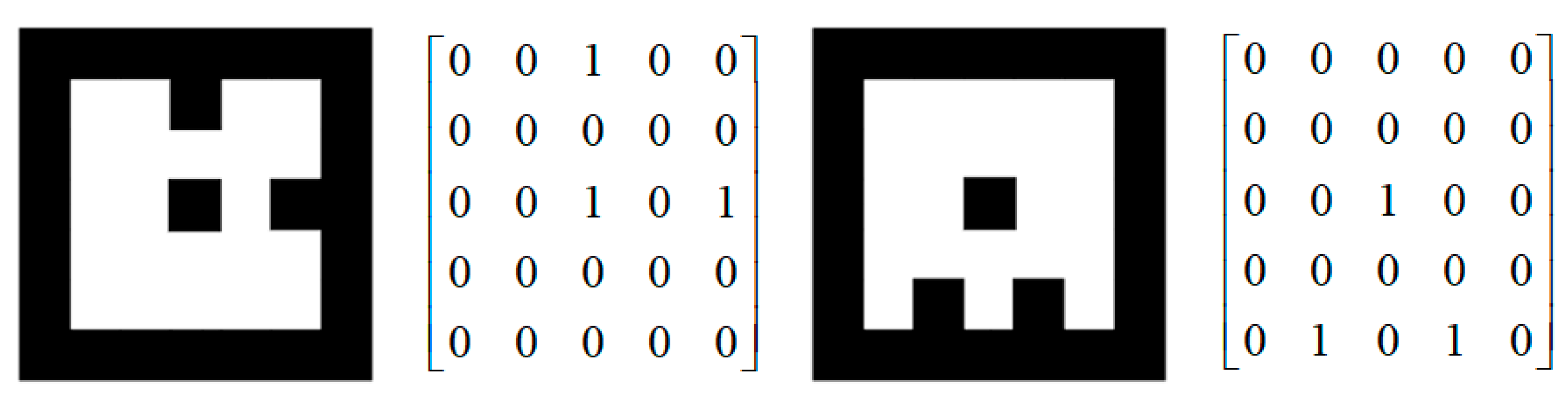 Sensors 19 05428 g001 Sensors 19 05428 g001