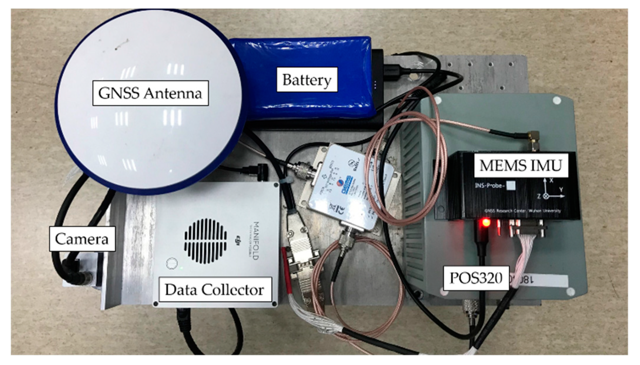 Sensors 19 05428 g007 Sensors 19 05428 g007
