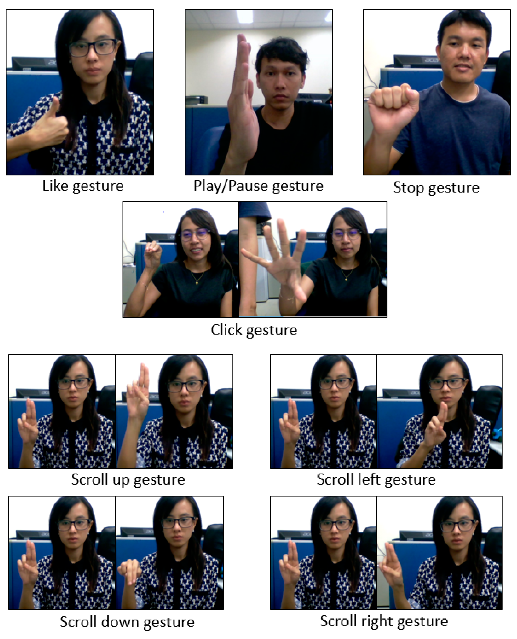 Sensors 19 05429 g010