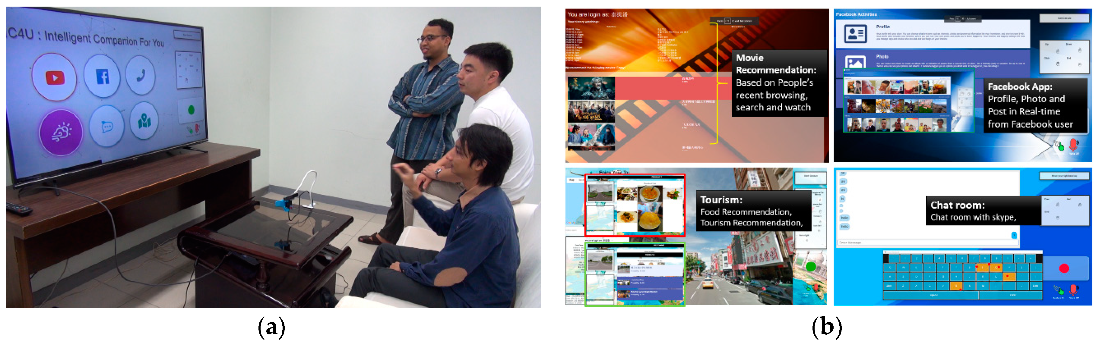 Sensors 19 05429 g012