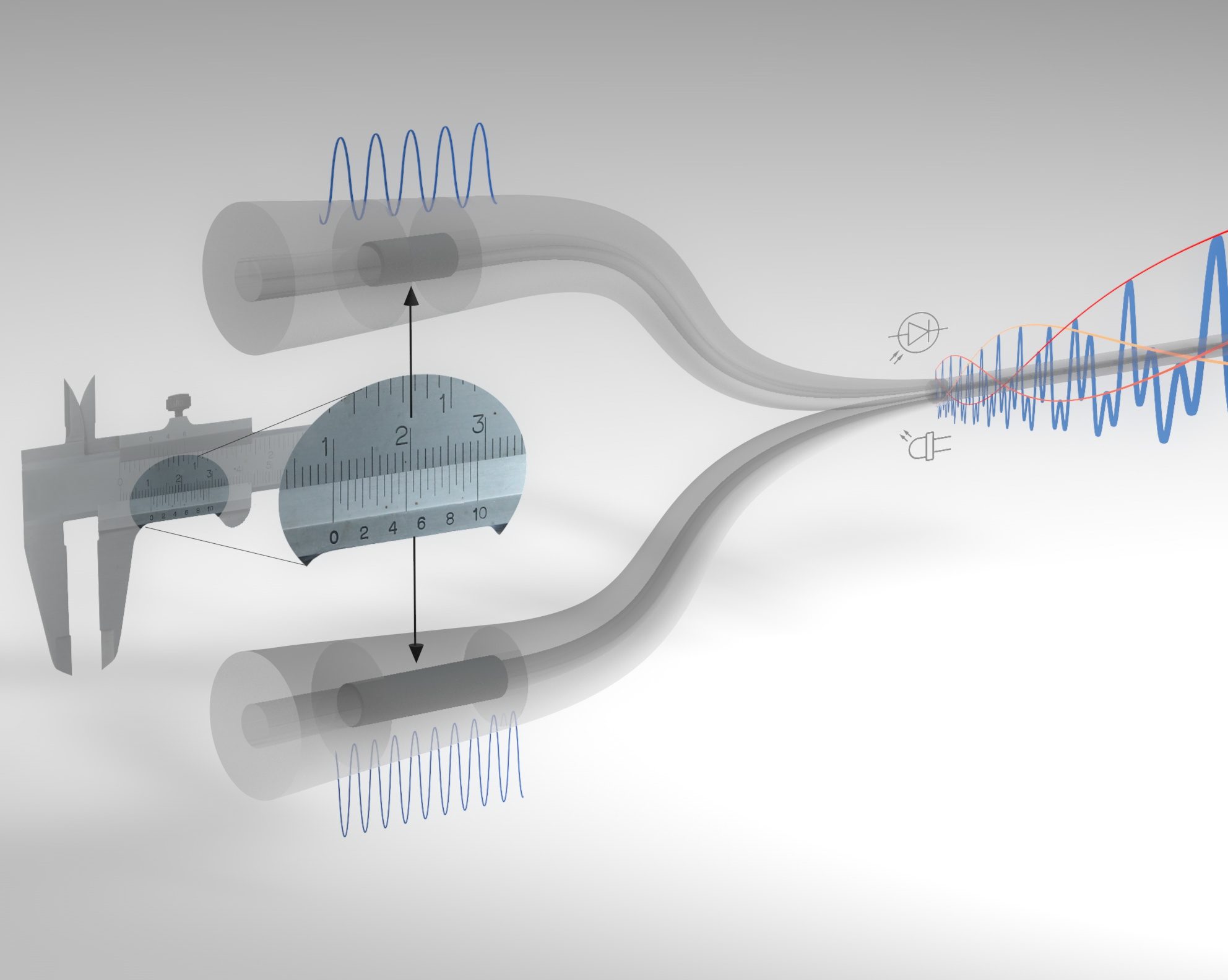 Sensors Free FullText Optical Harmonic Vernier Effect A New Tool
