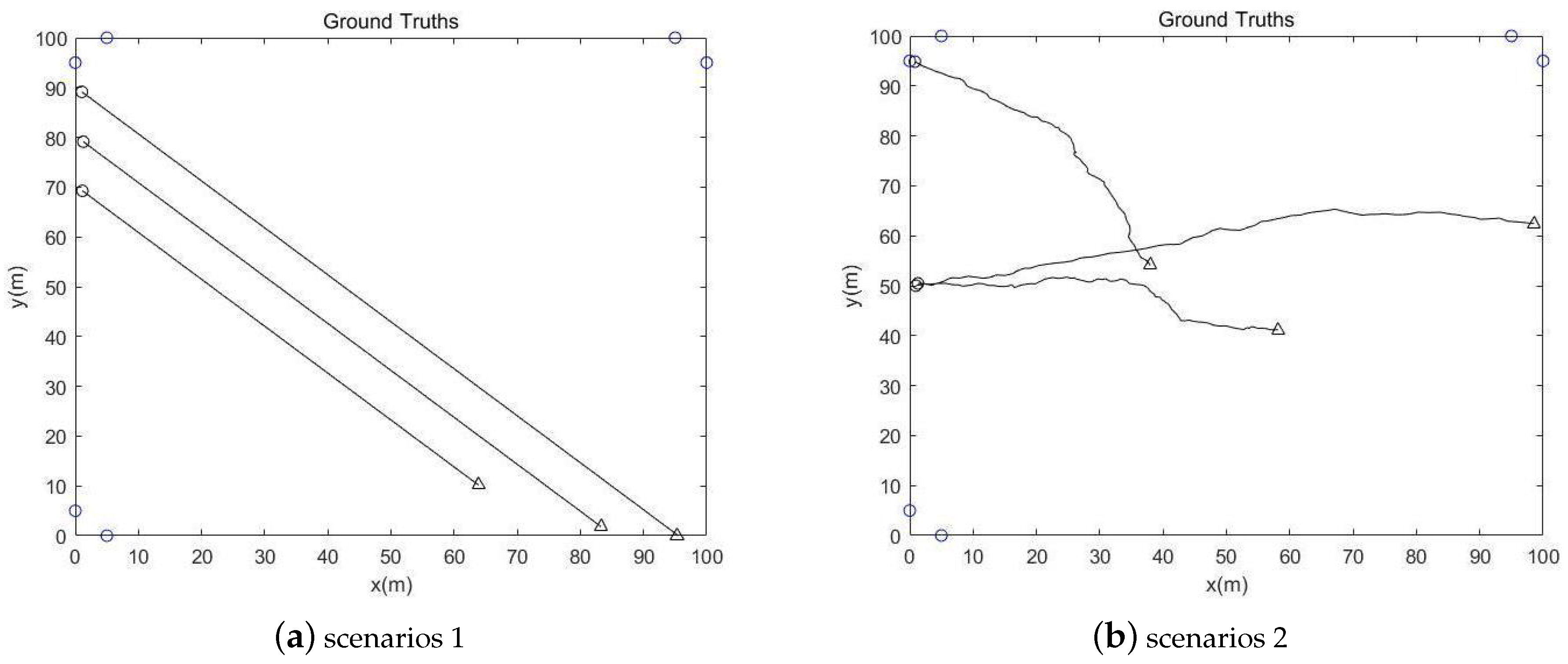 Sensors 19 05437 g002 Sensors 19 05437 g002