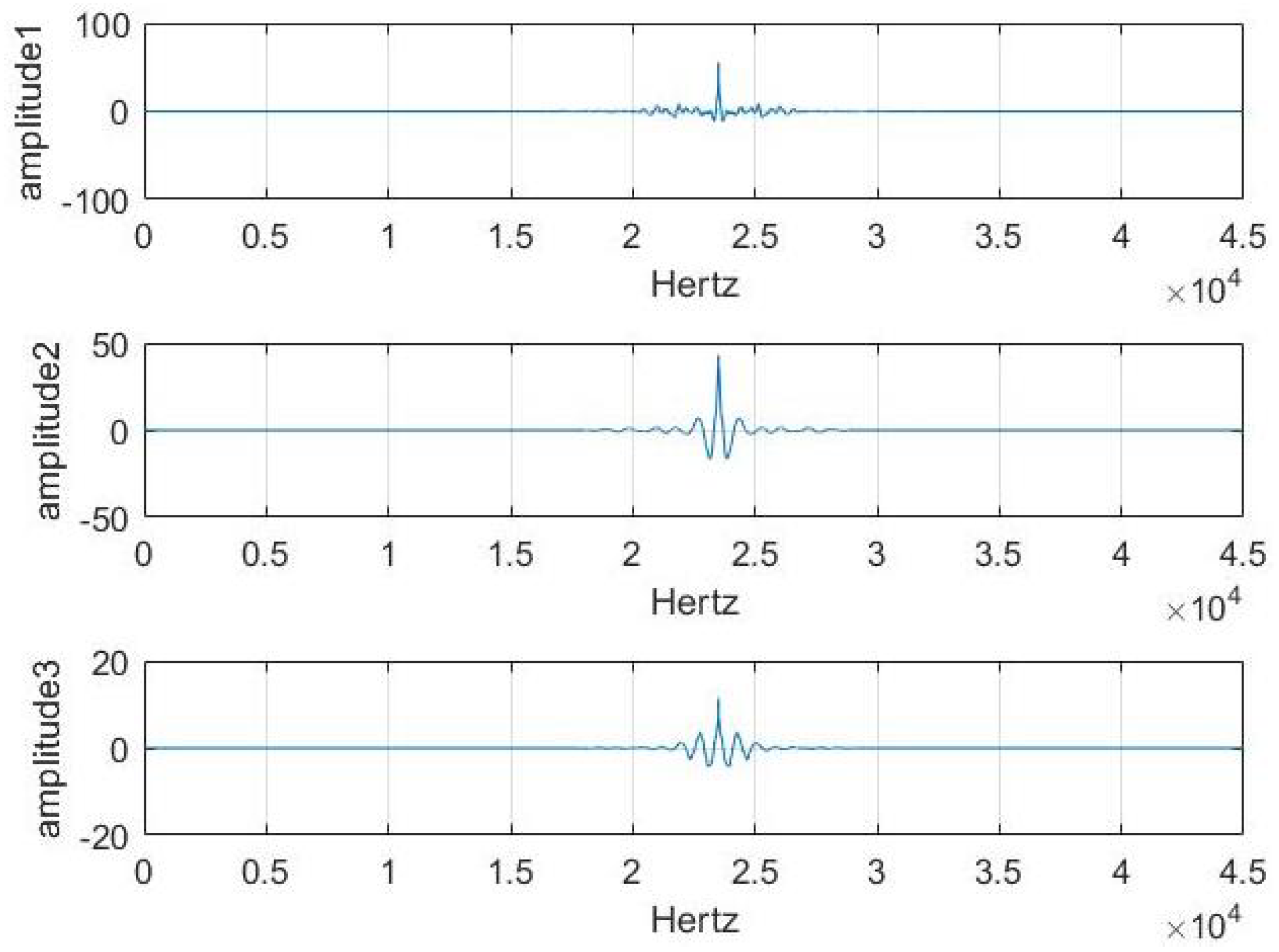 Sensors 19 05437 g004 Sensors 19 05437 g004