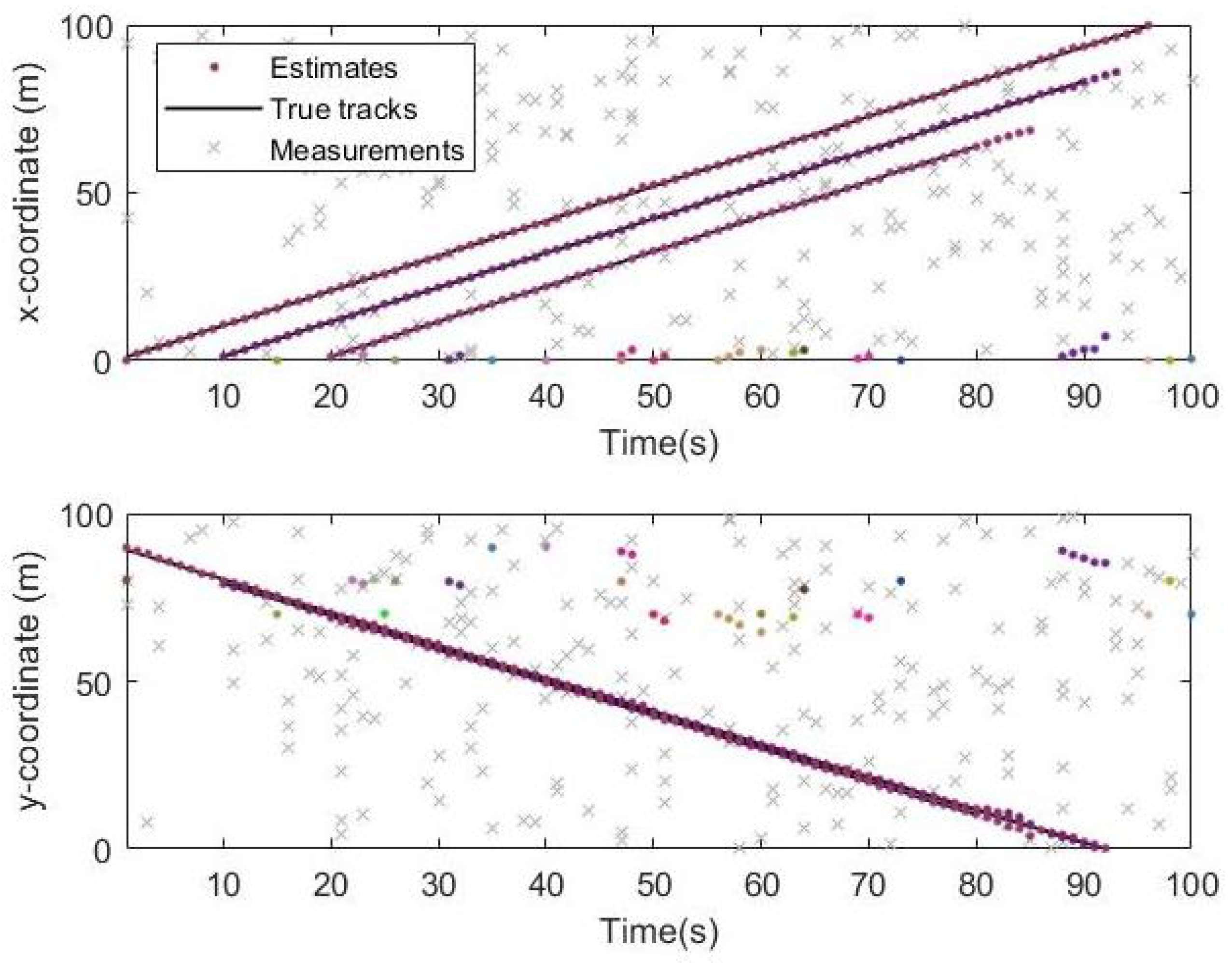 Sensors 19 05437 g008 Sensors 19 05437 g008