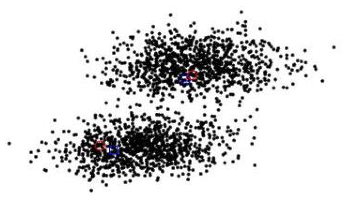 Sensors 19 05437 g012 Sensors 19 05437 g012