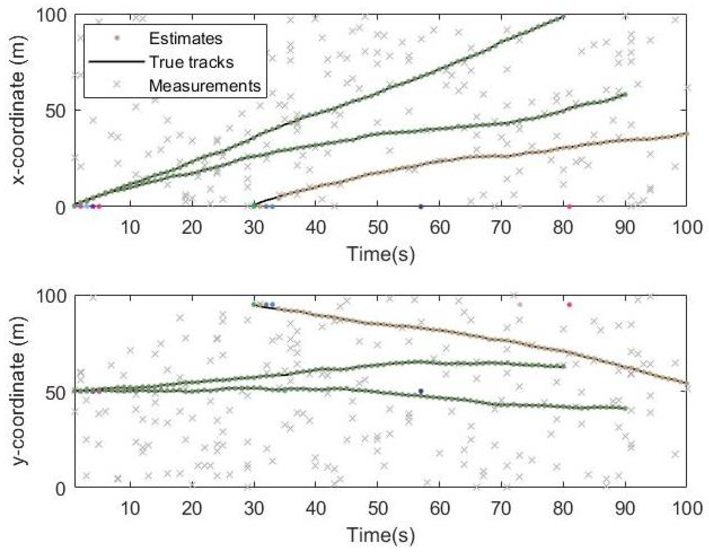 Sensors 19 05437 g013 Sensors 19 05437 g013