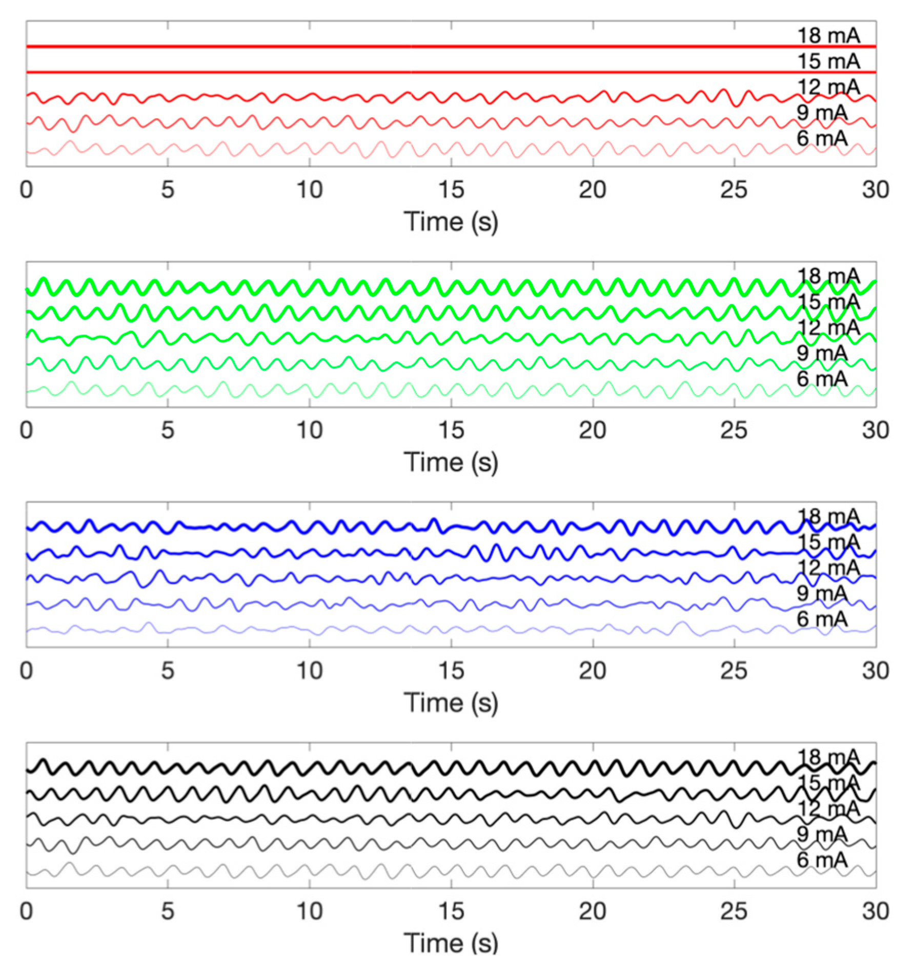 Sensors 19 05441 g009