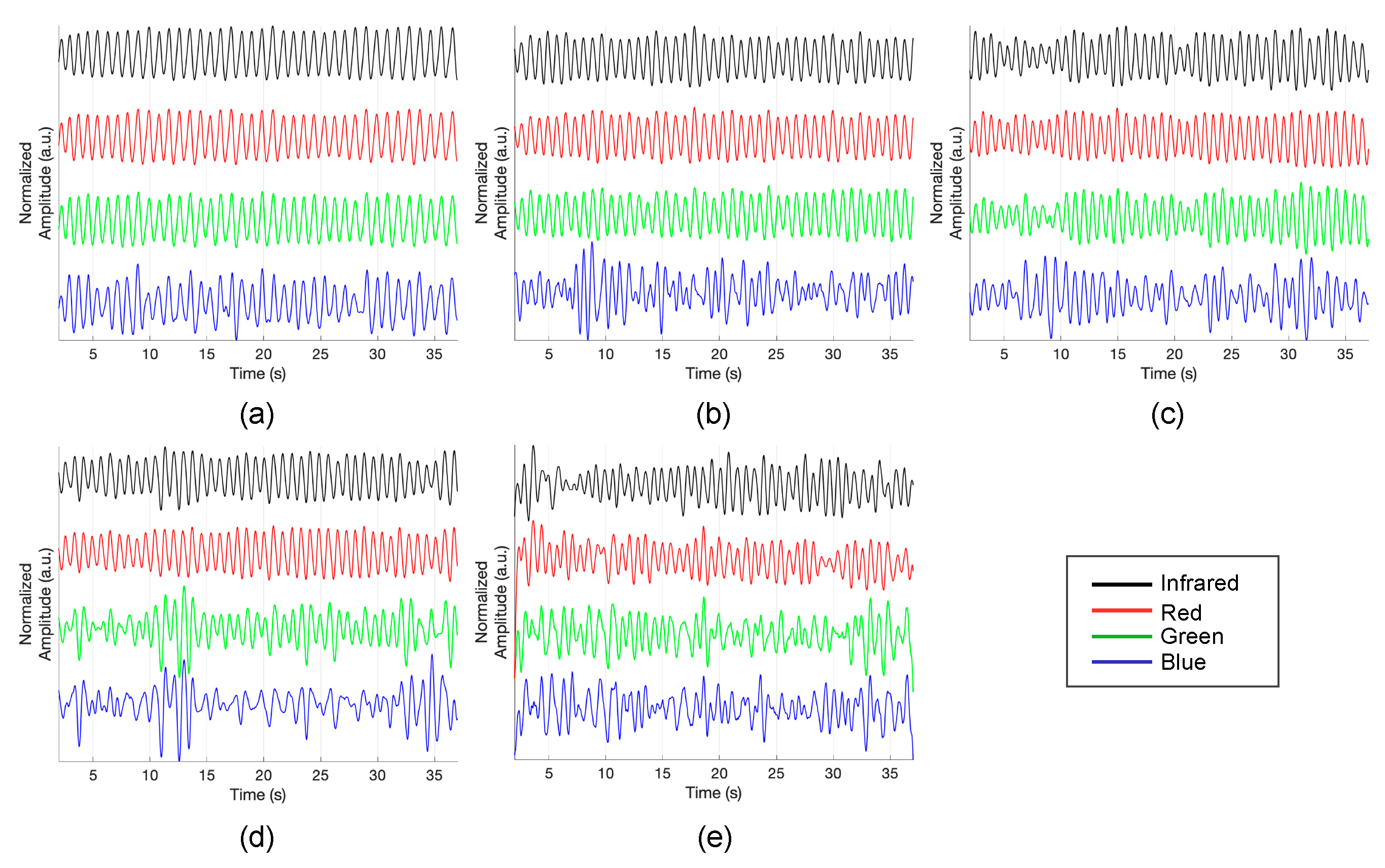 Sensors 19 05441 g010
