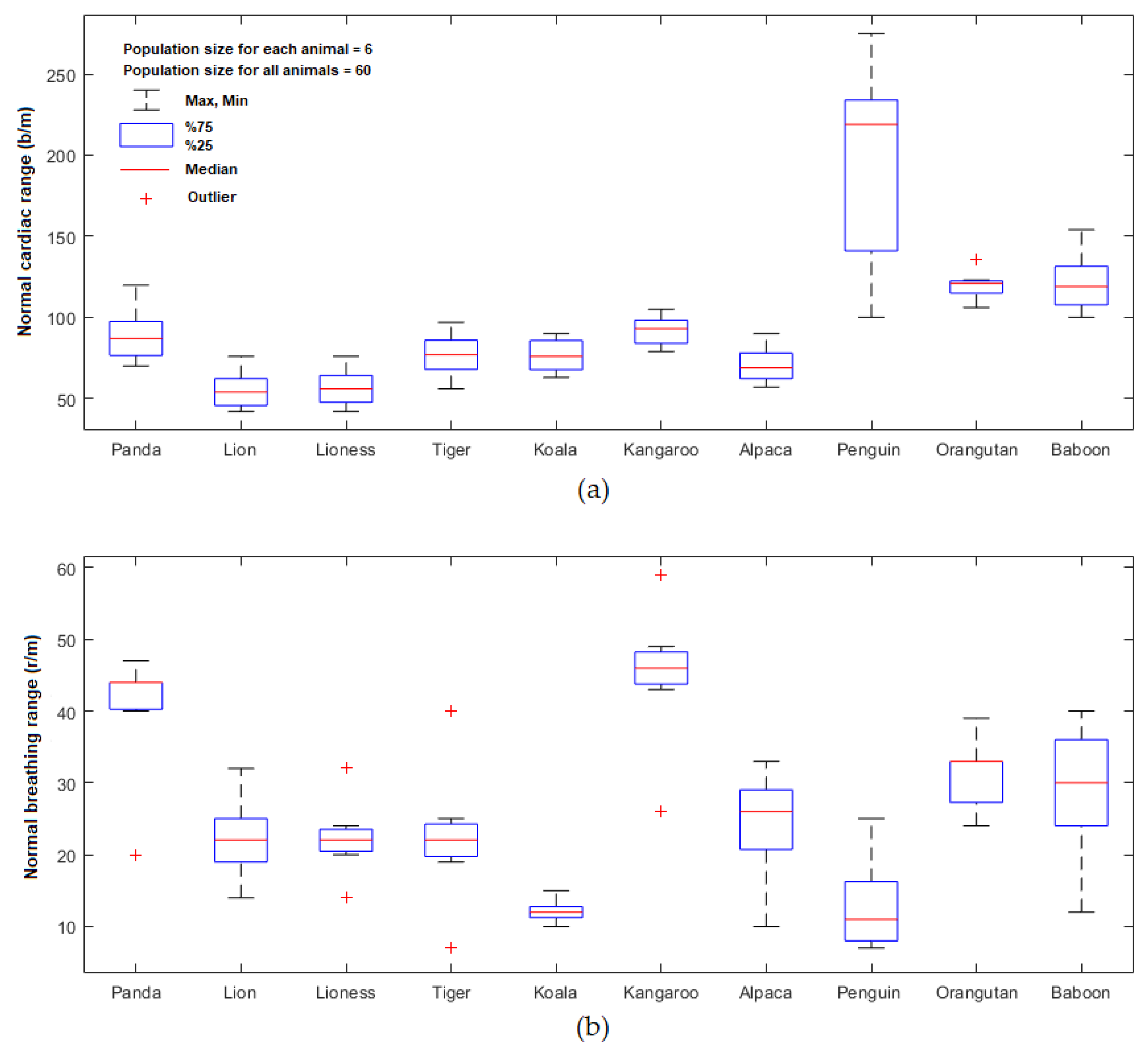 Sensors 19 05445 g005 Sensors 19 05445 g005