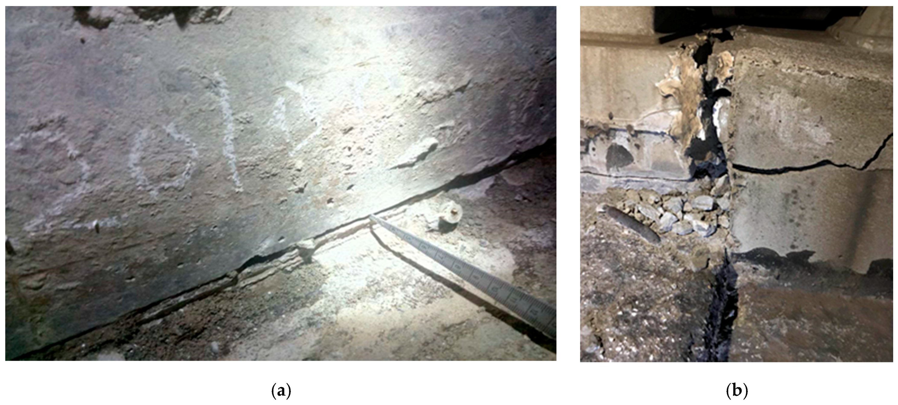 Sensors Free Full Text Identification Of Temperature Induced