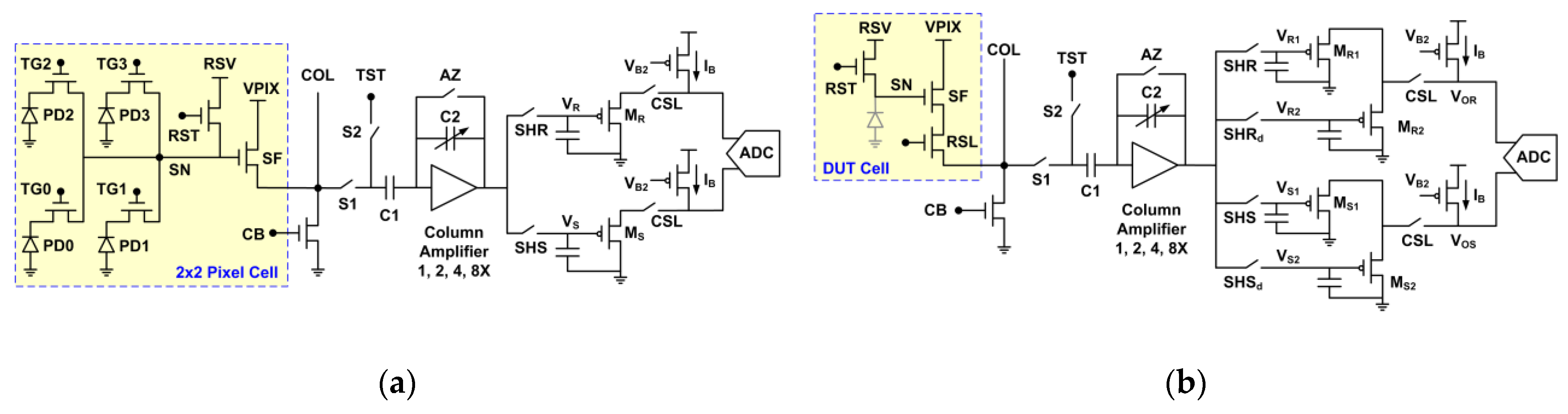 Sensors 19 05447 g001