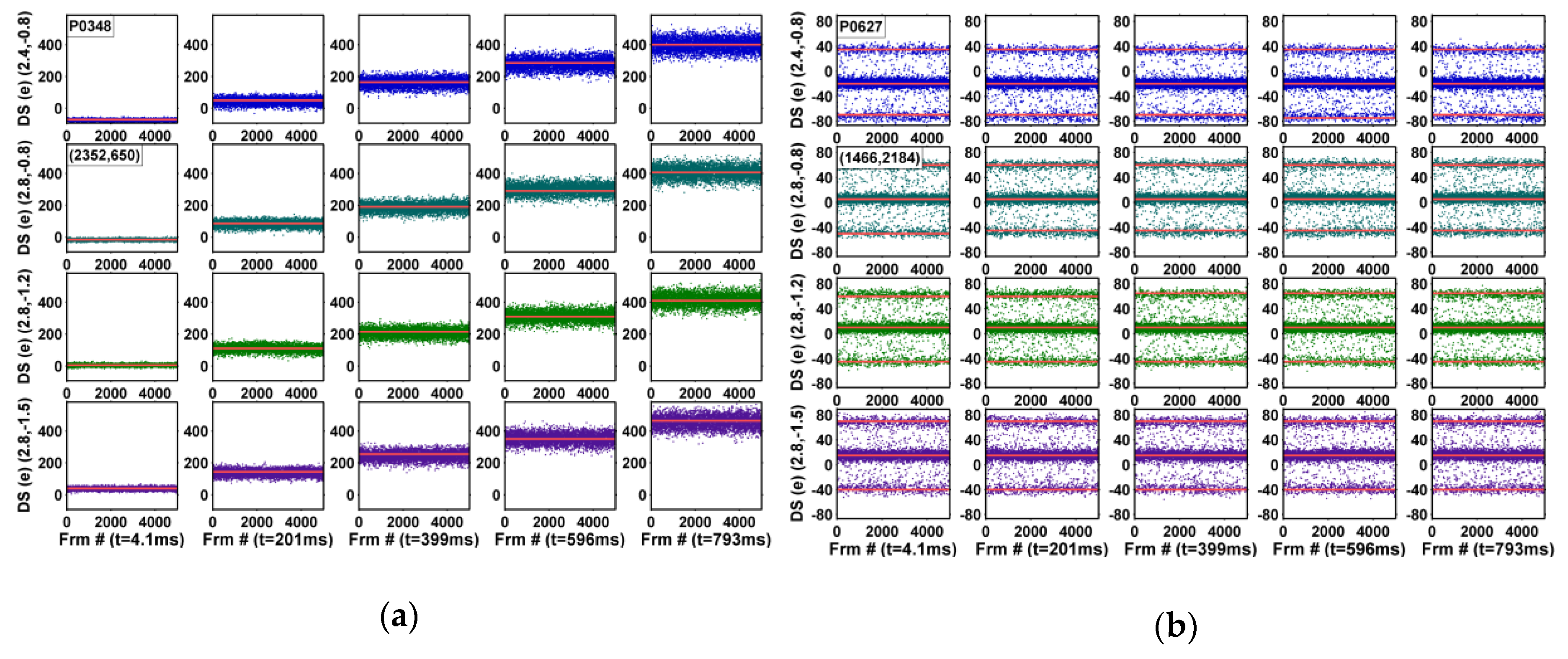 Sensors 19 05447 g006