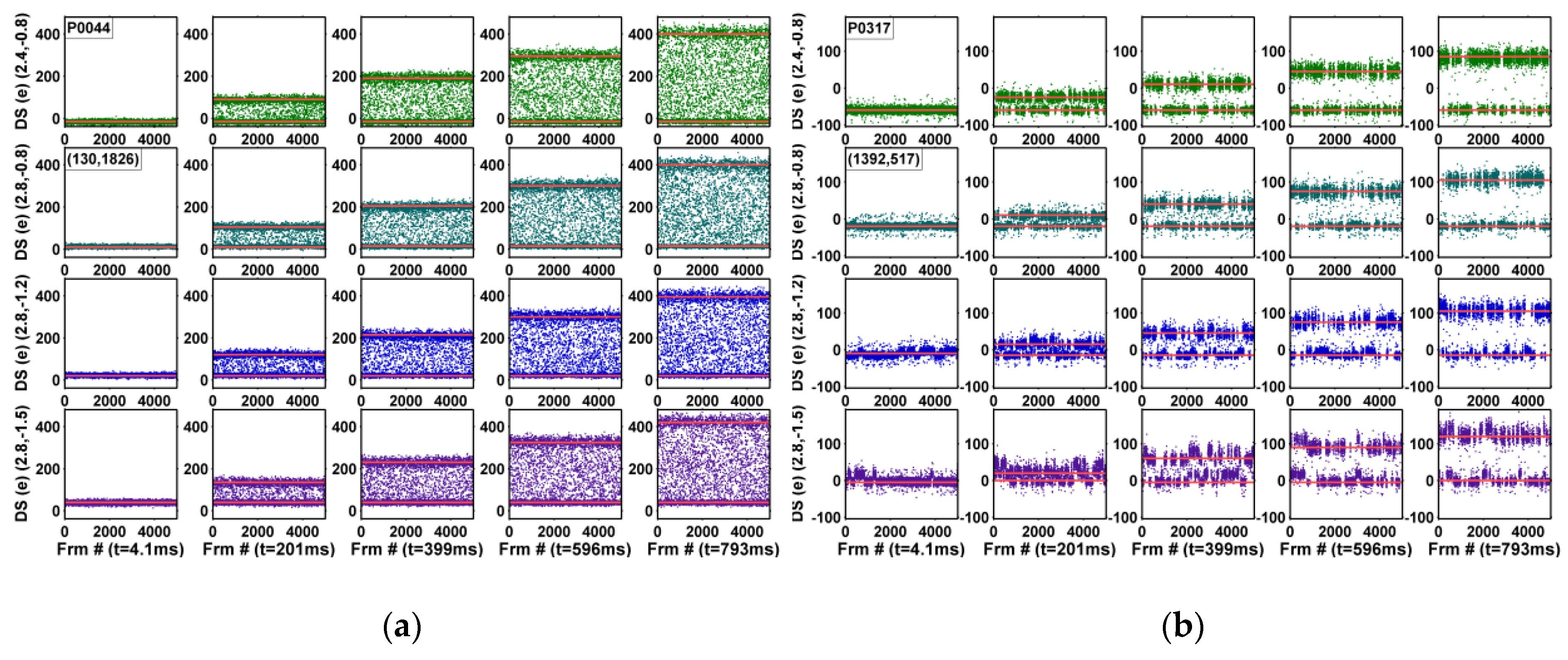 Sensors 19 05447 g008