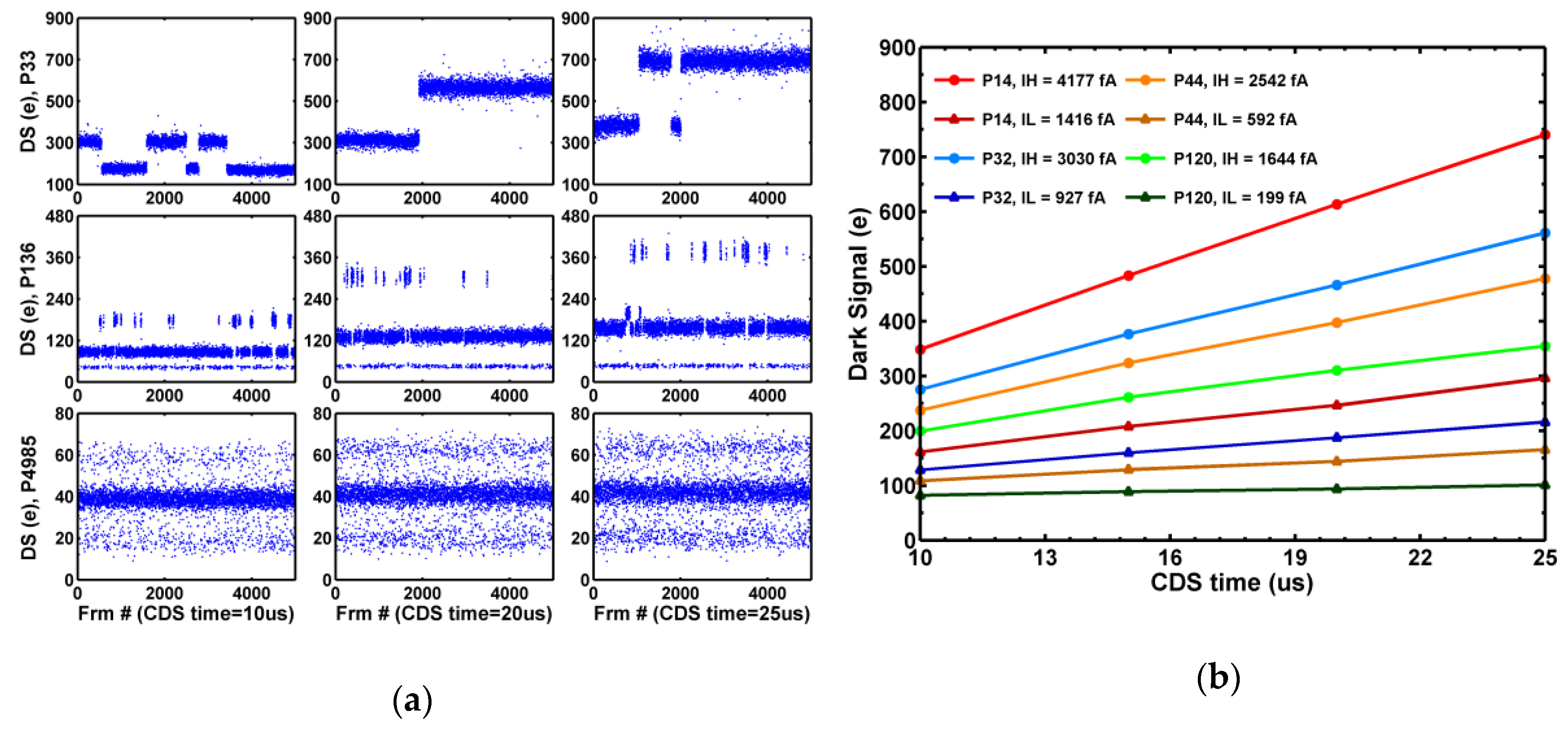 Sensors 19 05447 g015