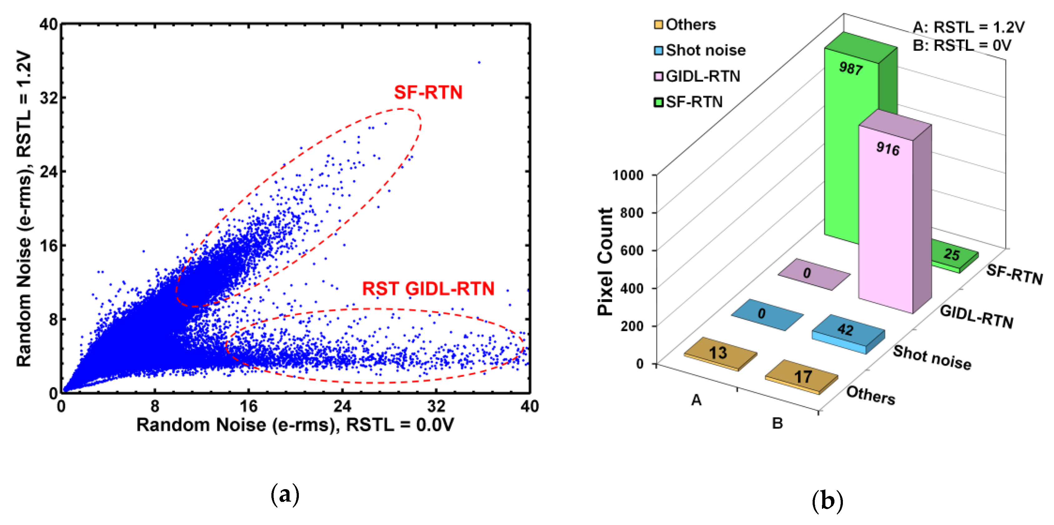 Sensors 19 05447 g016