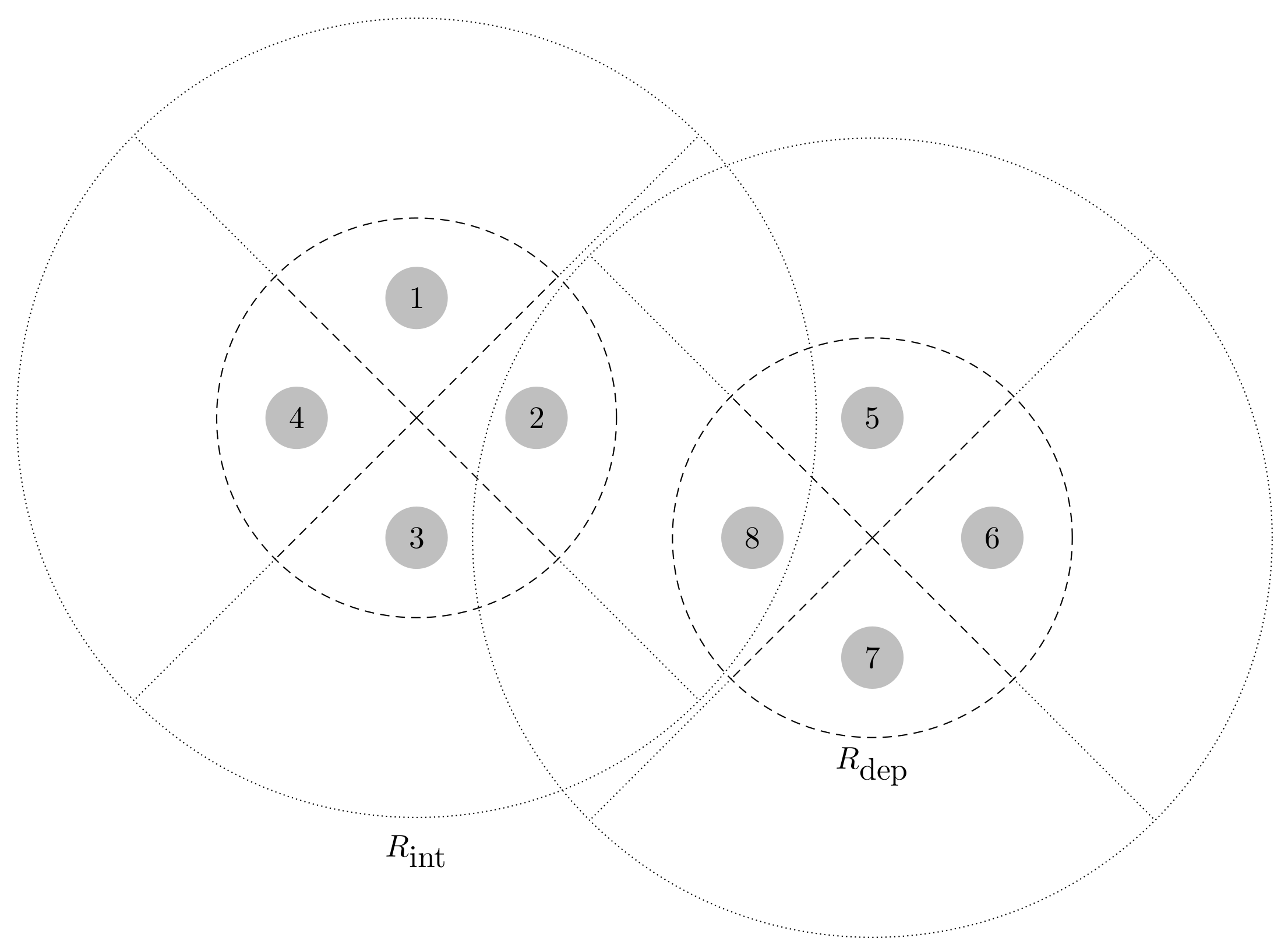 Sensors 19 05448 g003