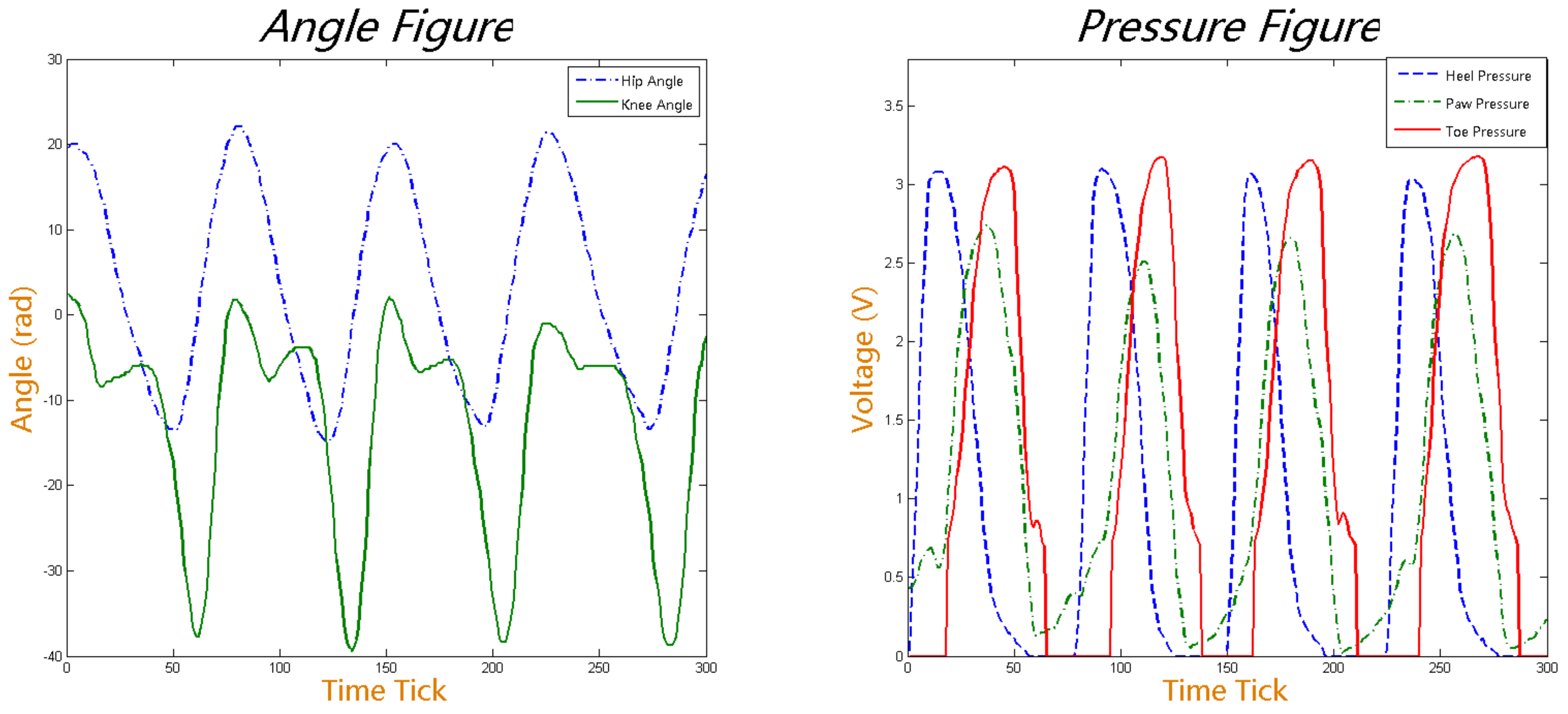 Sensors 19 05449 g003