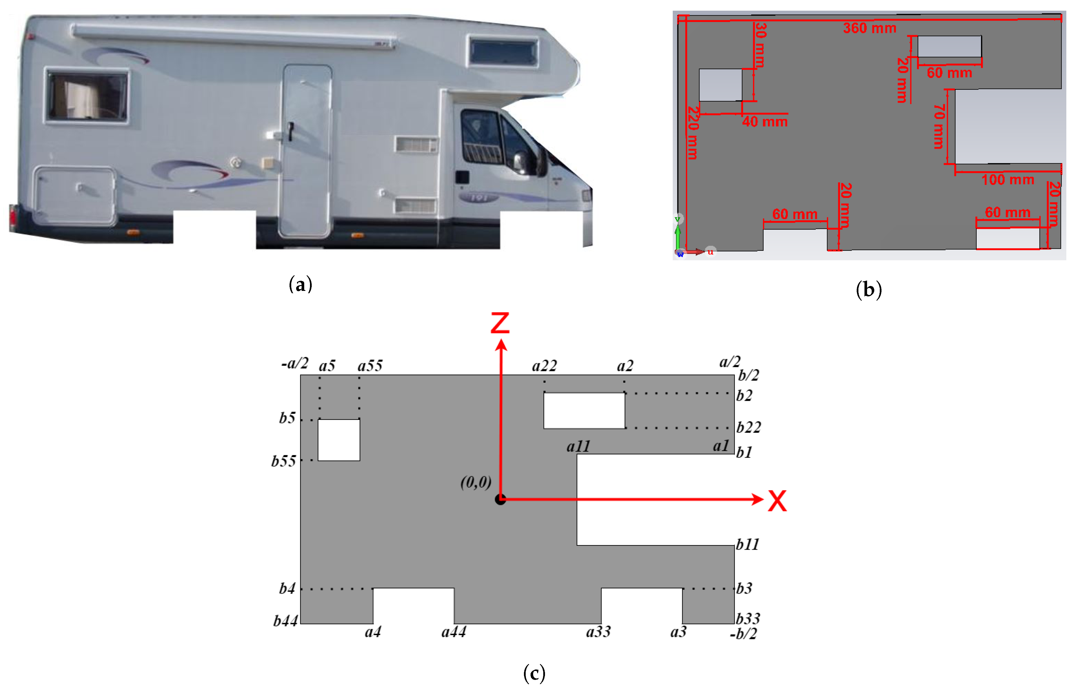 Sensors 19 05454 g003