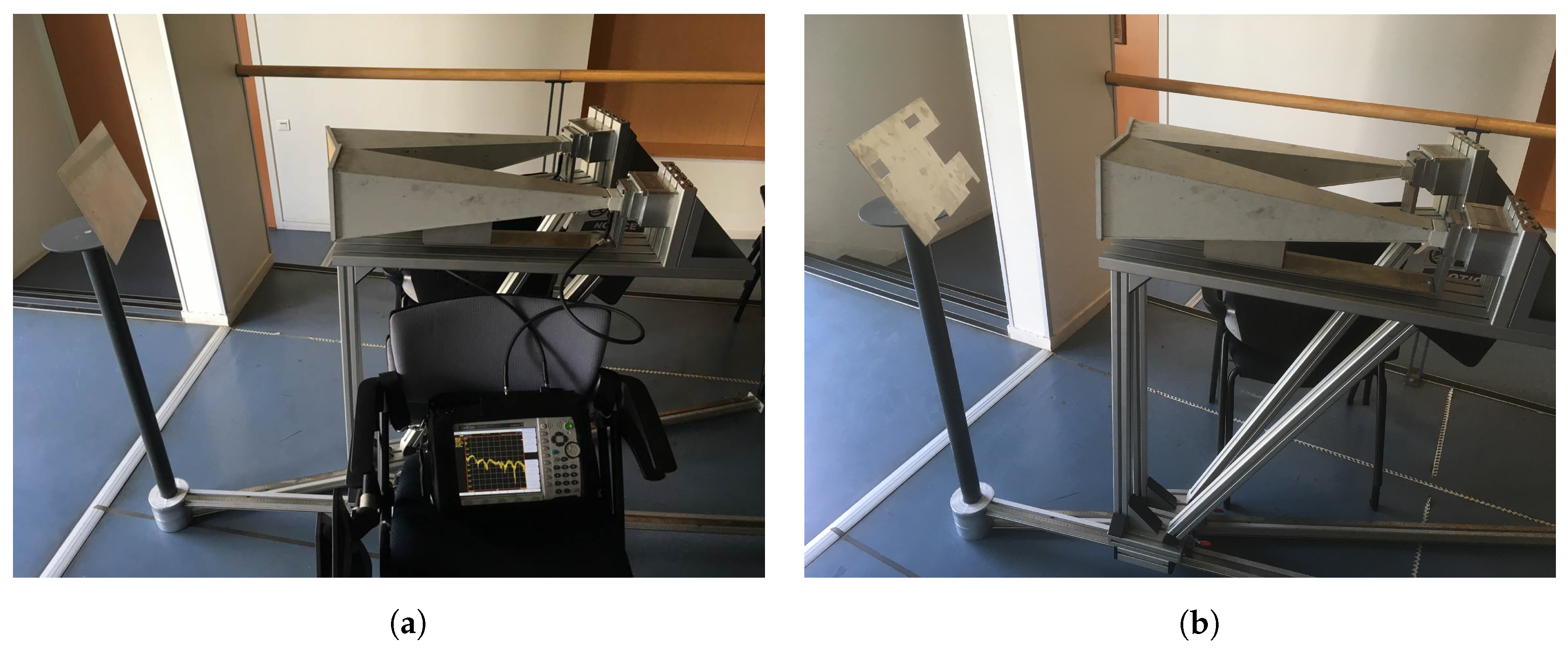 Sensors 19 05454 g005