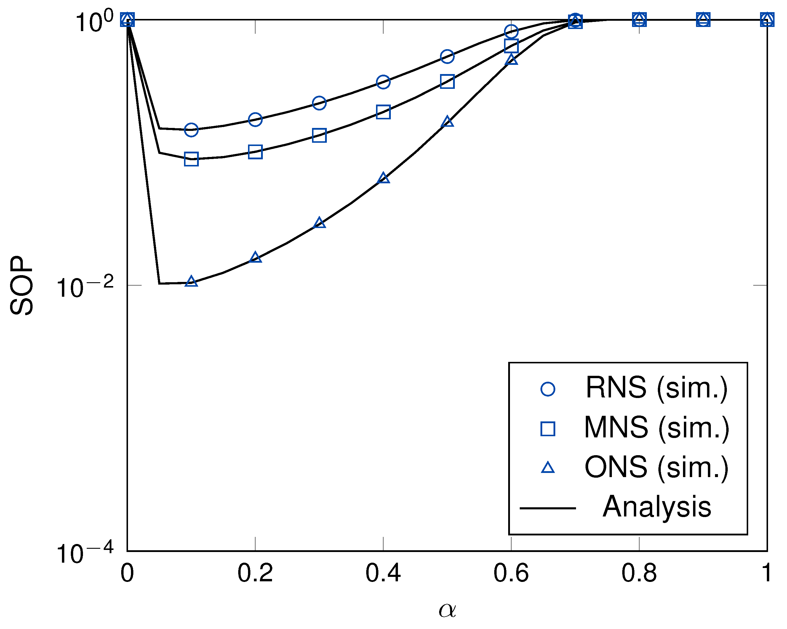 Sensors 19 05456 g005