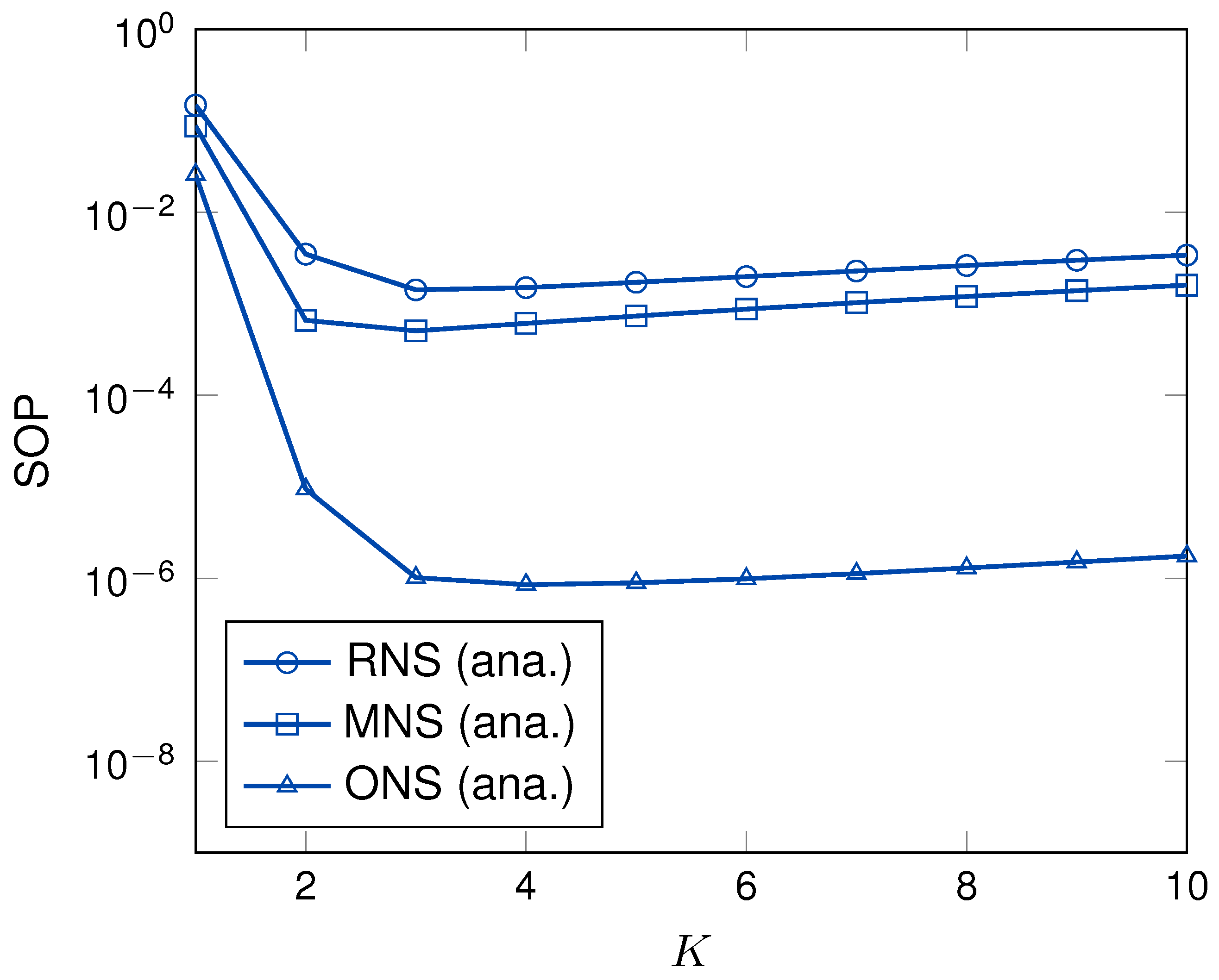 Sensors 19 05456 g007