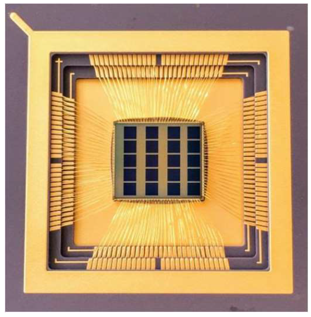 Sensors 19 05459 g001