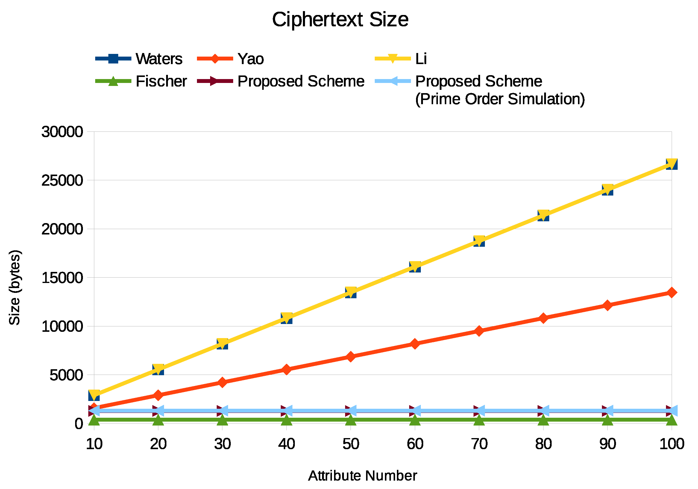 Sensors 19 05463 g005
