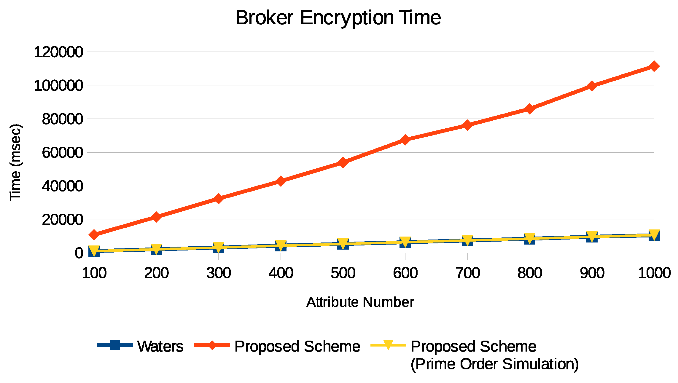 Sensors 19 05463 g006