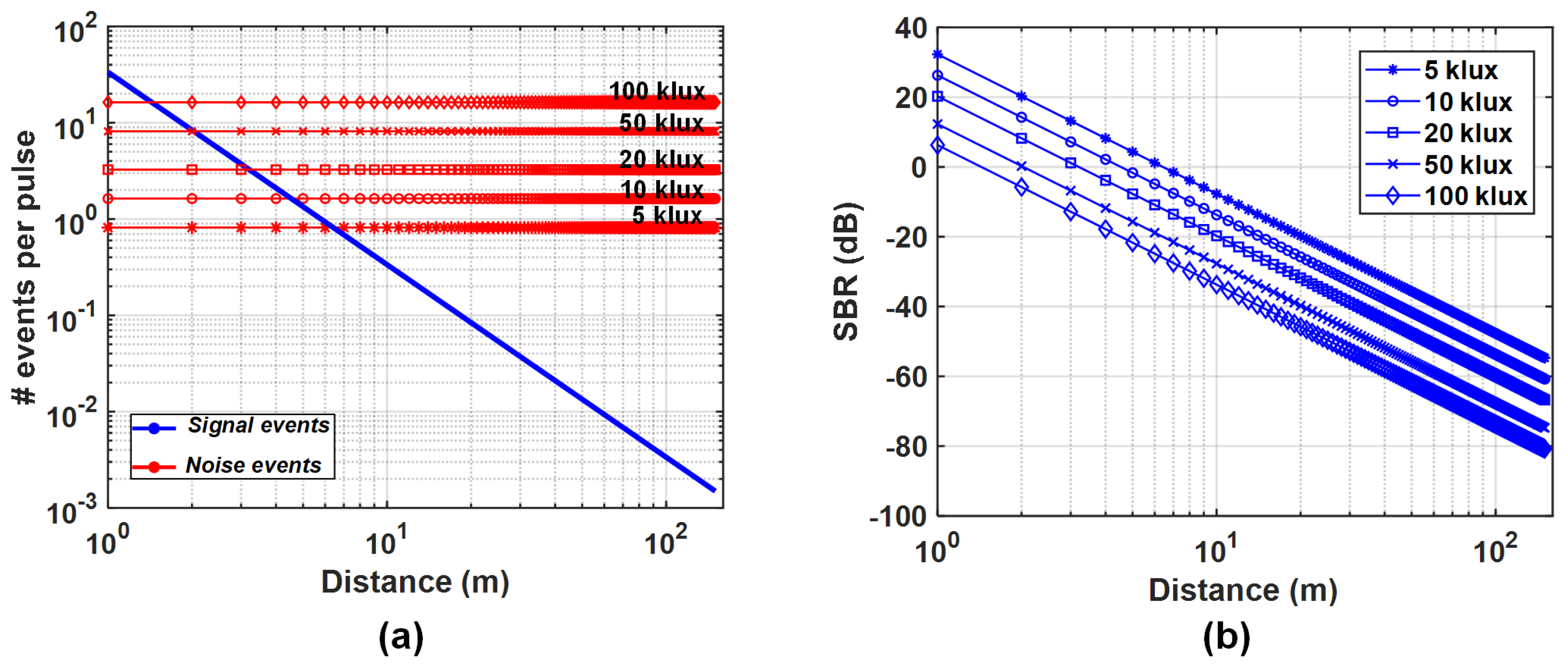 Sensors 19 05464 g003 Sensors 19 05464 g003