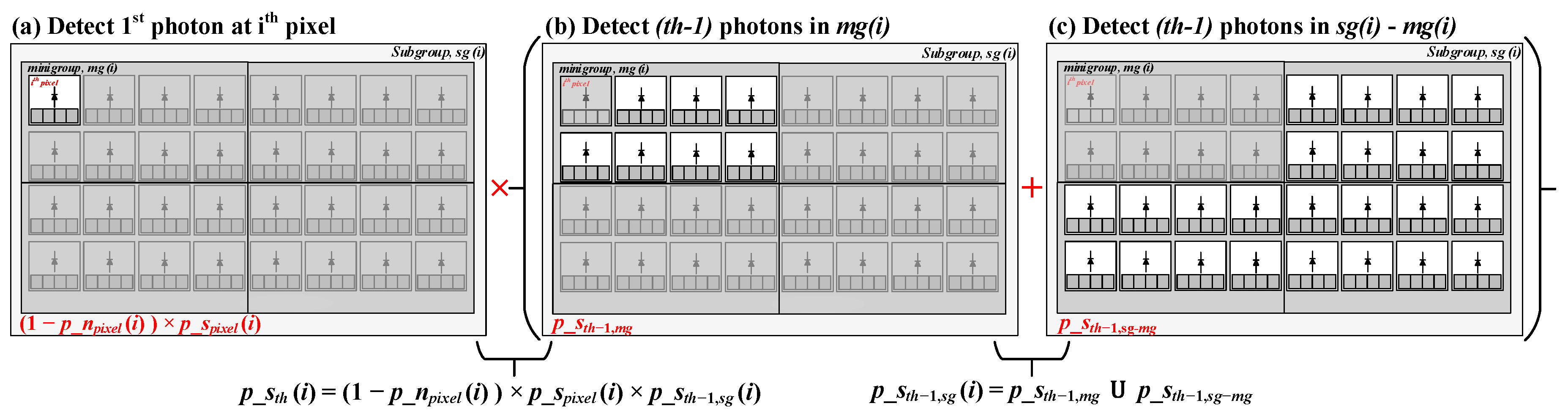 Sensors 19 05464 g009 Sensors 19 05464 g009