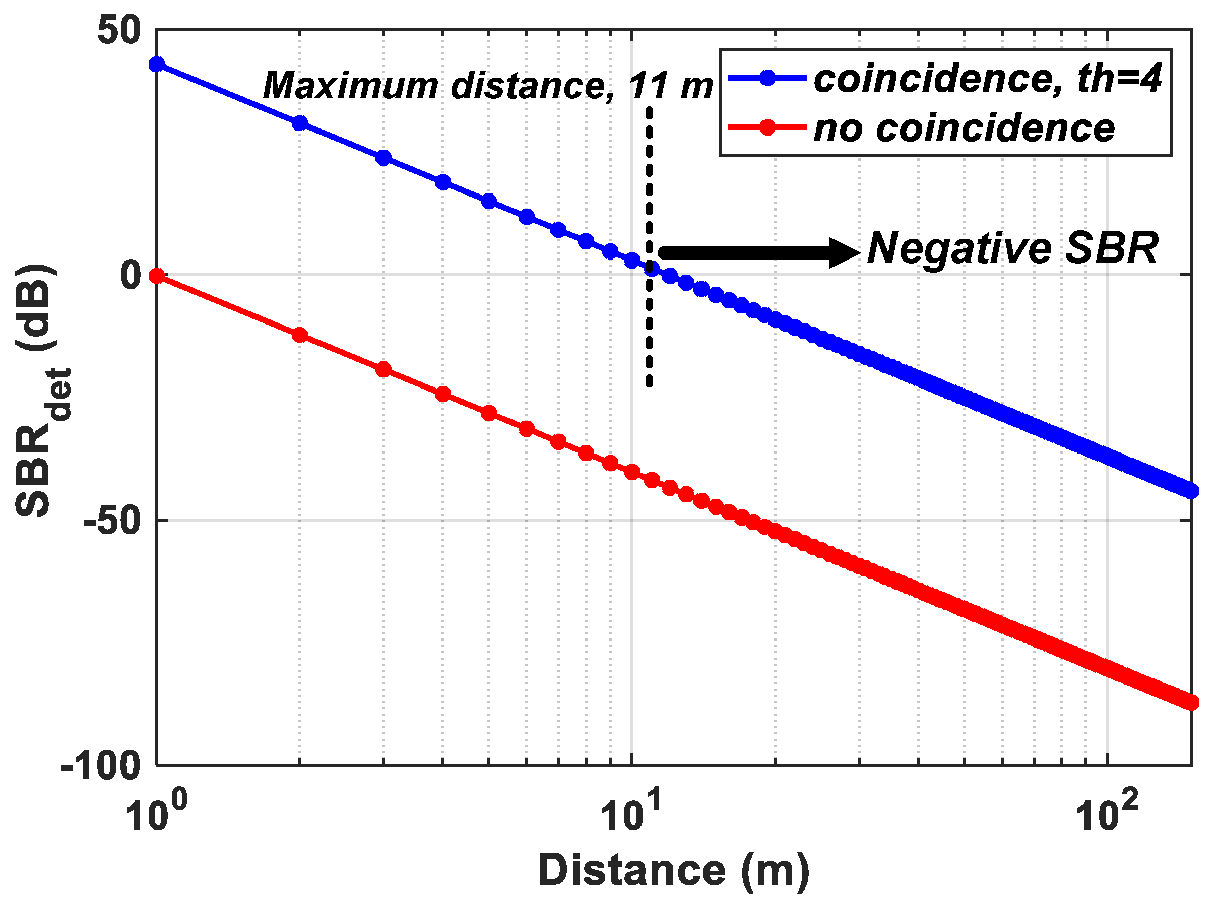 Sensors 19 05464 g011 Sensors 19 05464 g011