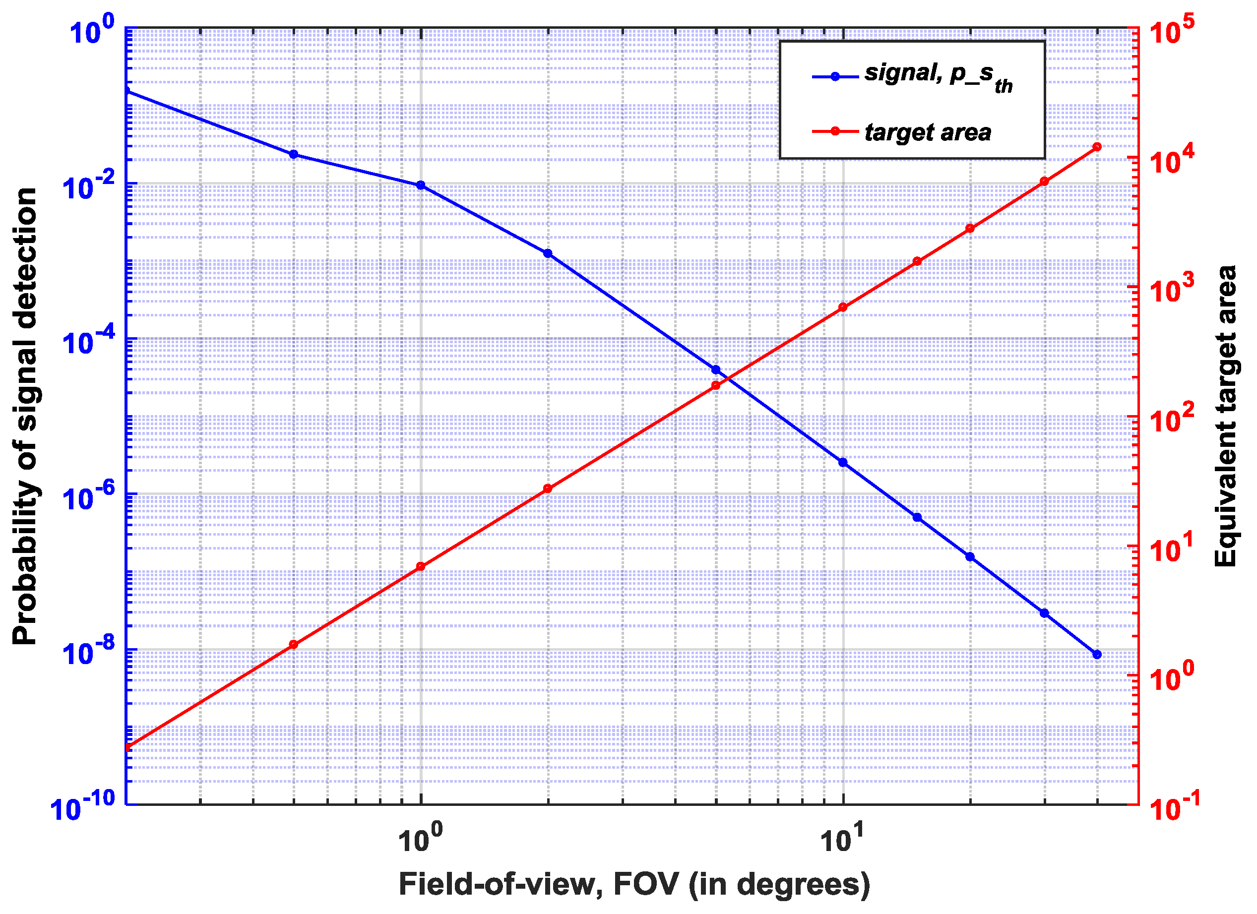 Sensors 19 05464 g012 Sensors 19 05464 g012