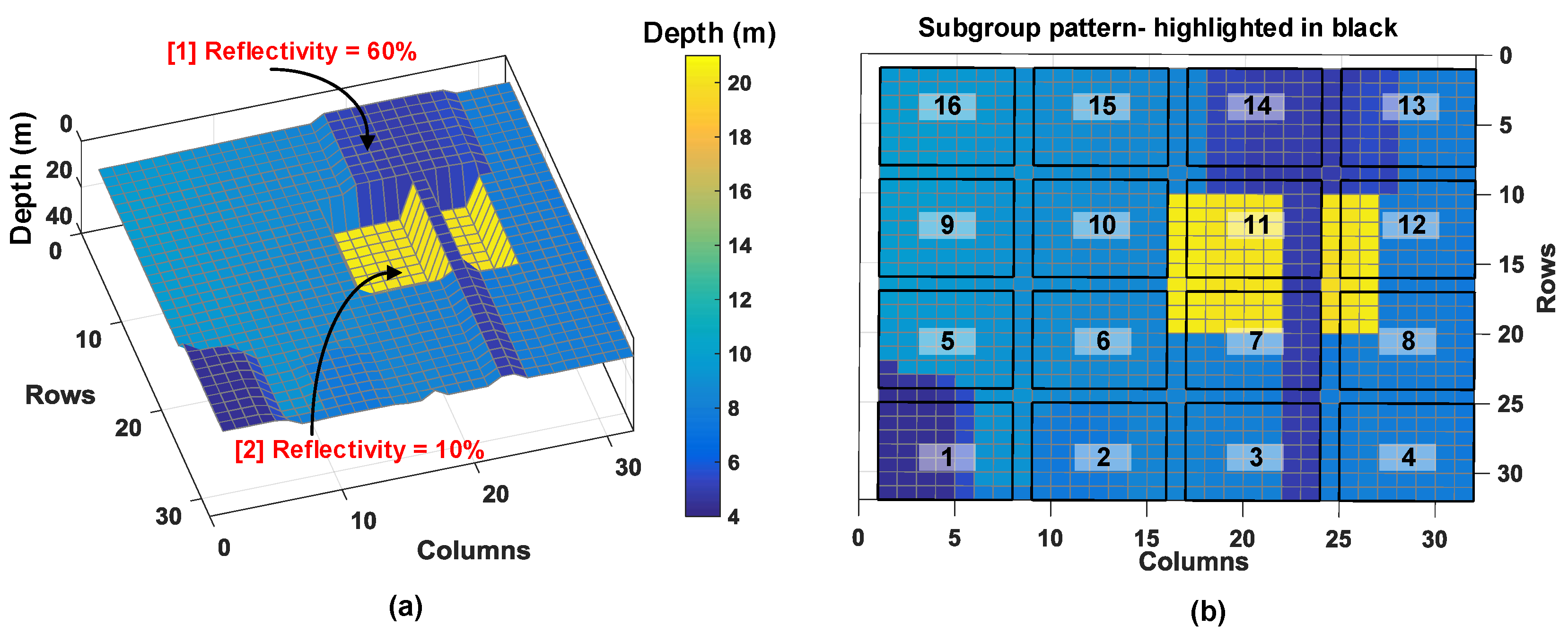Sensors 19 05464 g022 Sensors 19 05464 g022