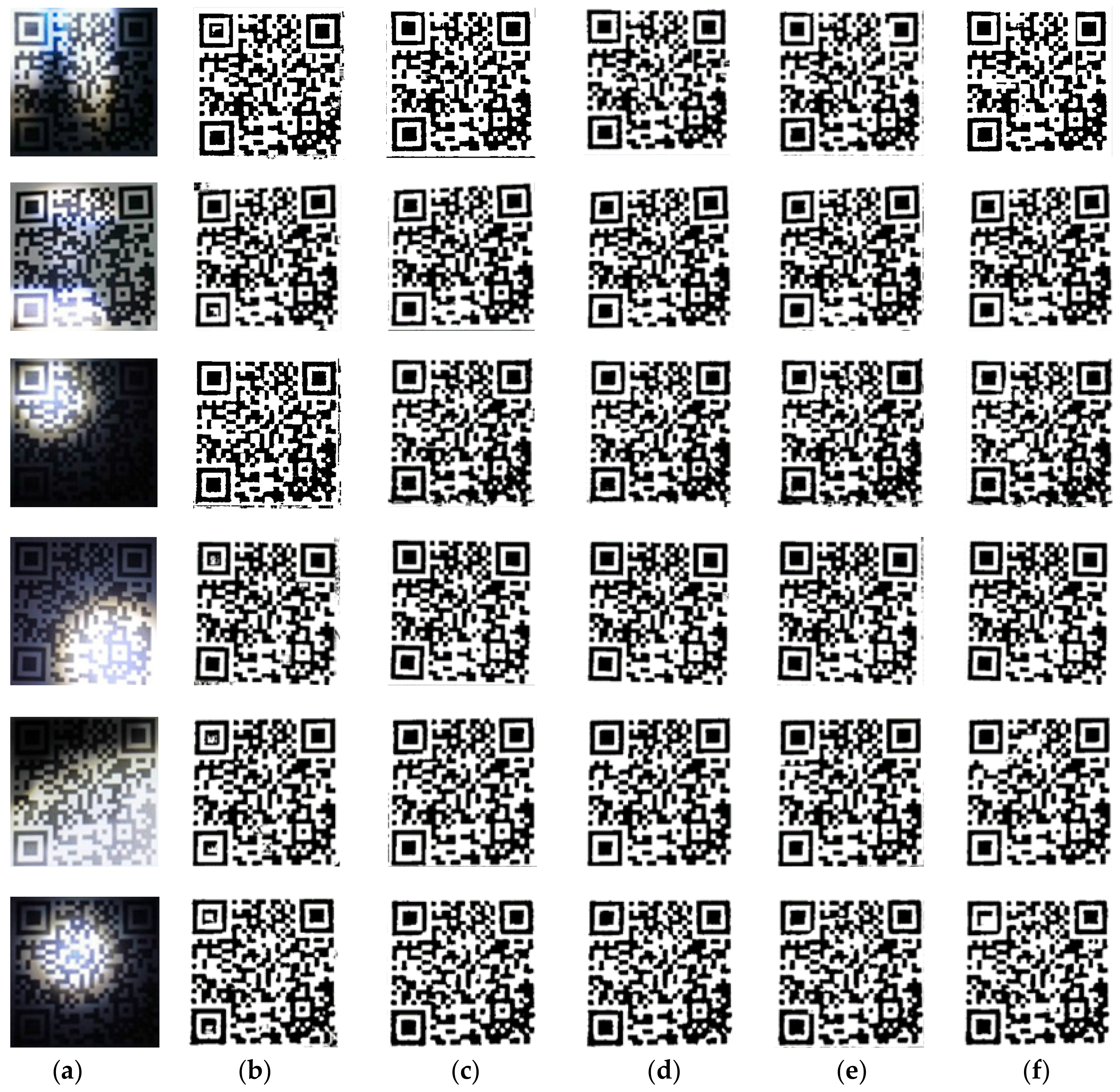 Sensors 19 05466 g006 Sensors 19 05466 g006