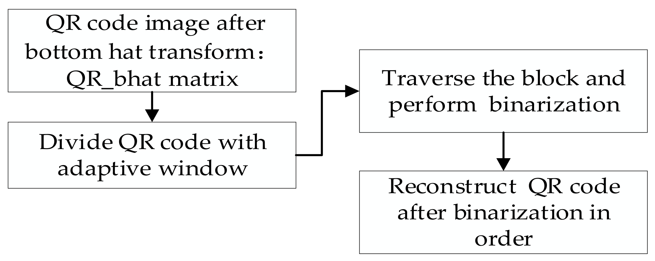 Sensors 19 05466 g008 Sensors 19 05466 g008