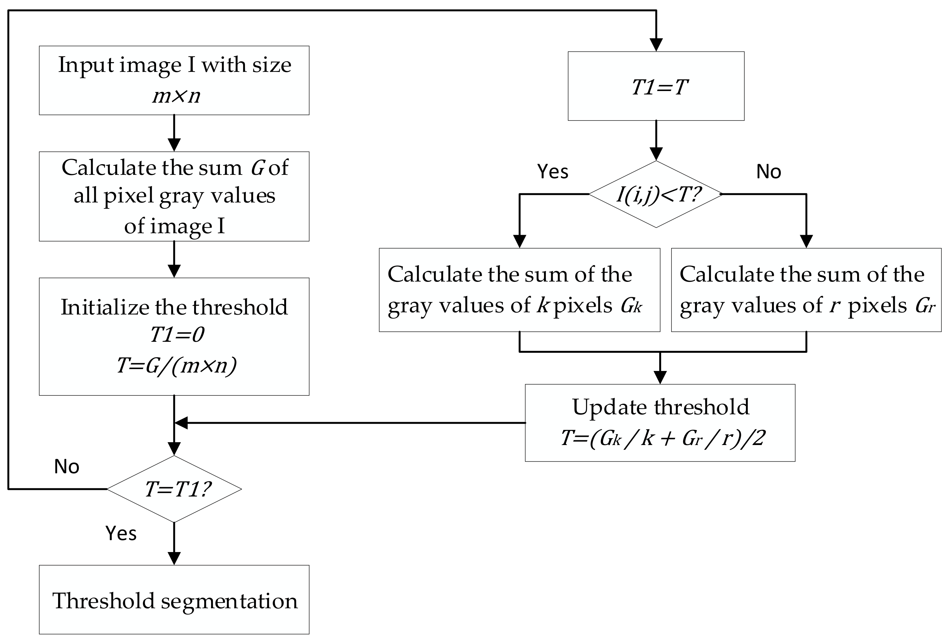 Sensors 19 05466 g009 Sensors 19 05466 g009