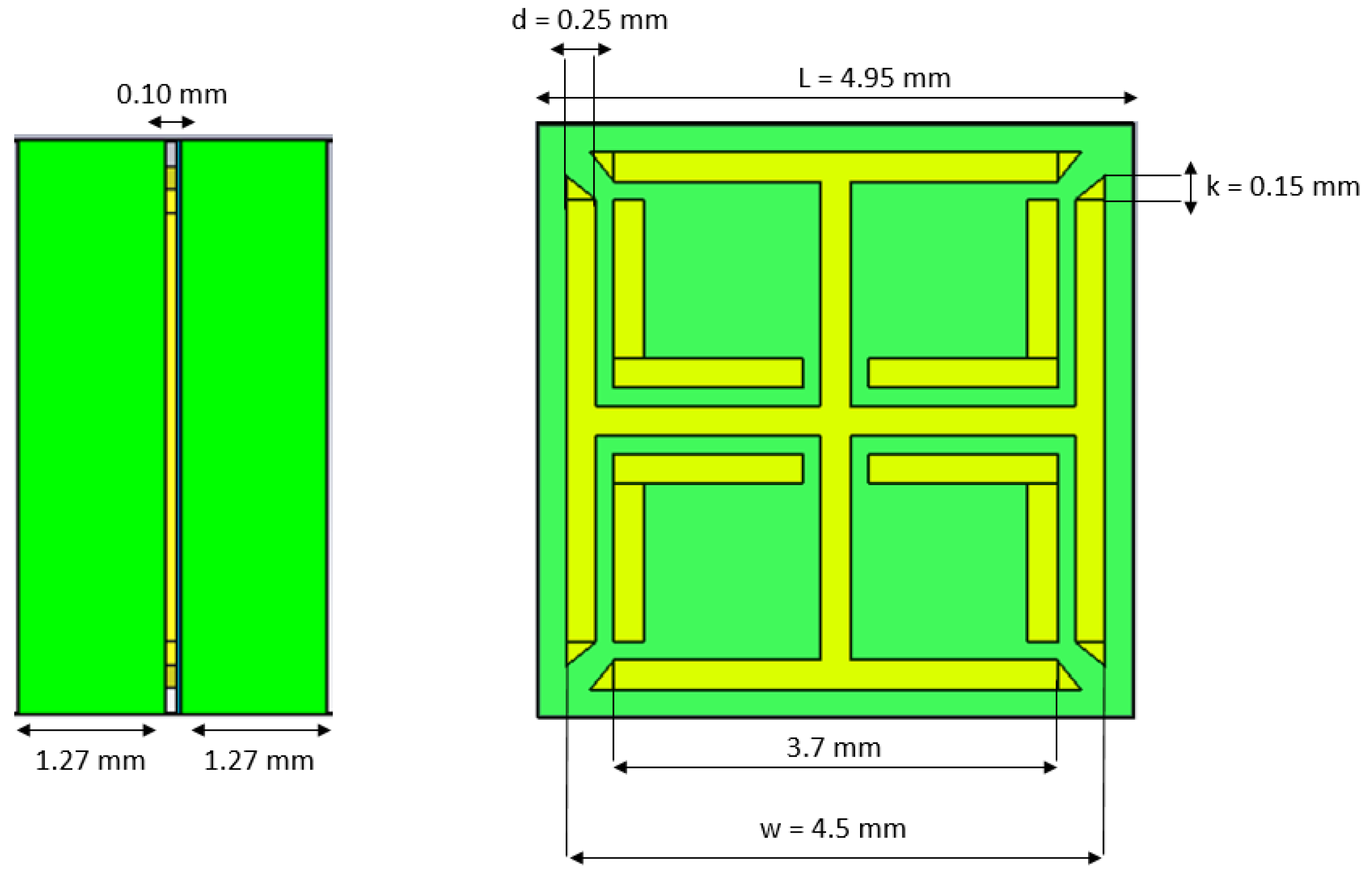 Sensors 19 05472 g001