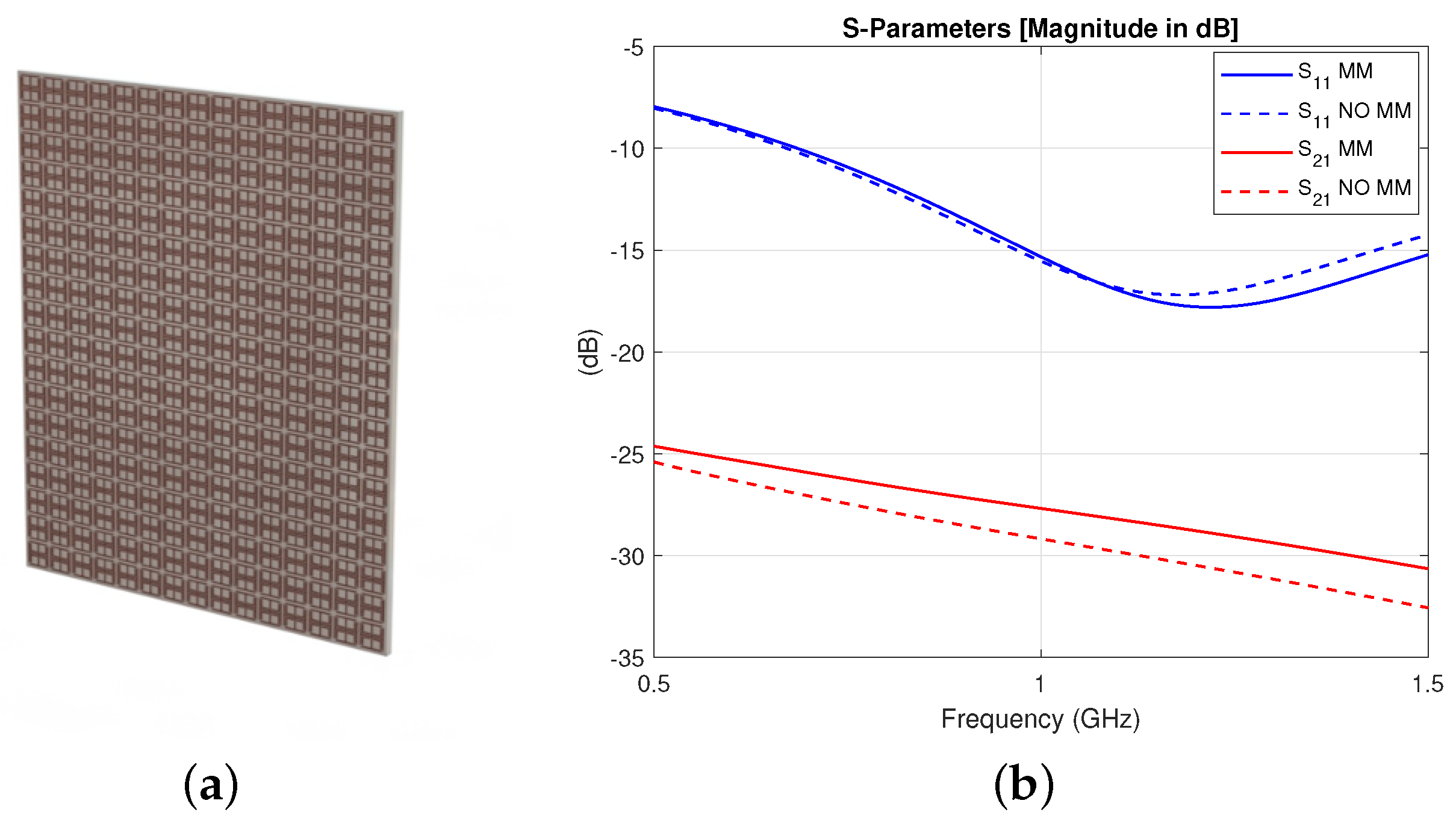 Sensors 19 05472 g004